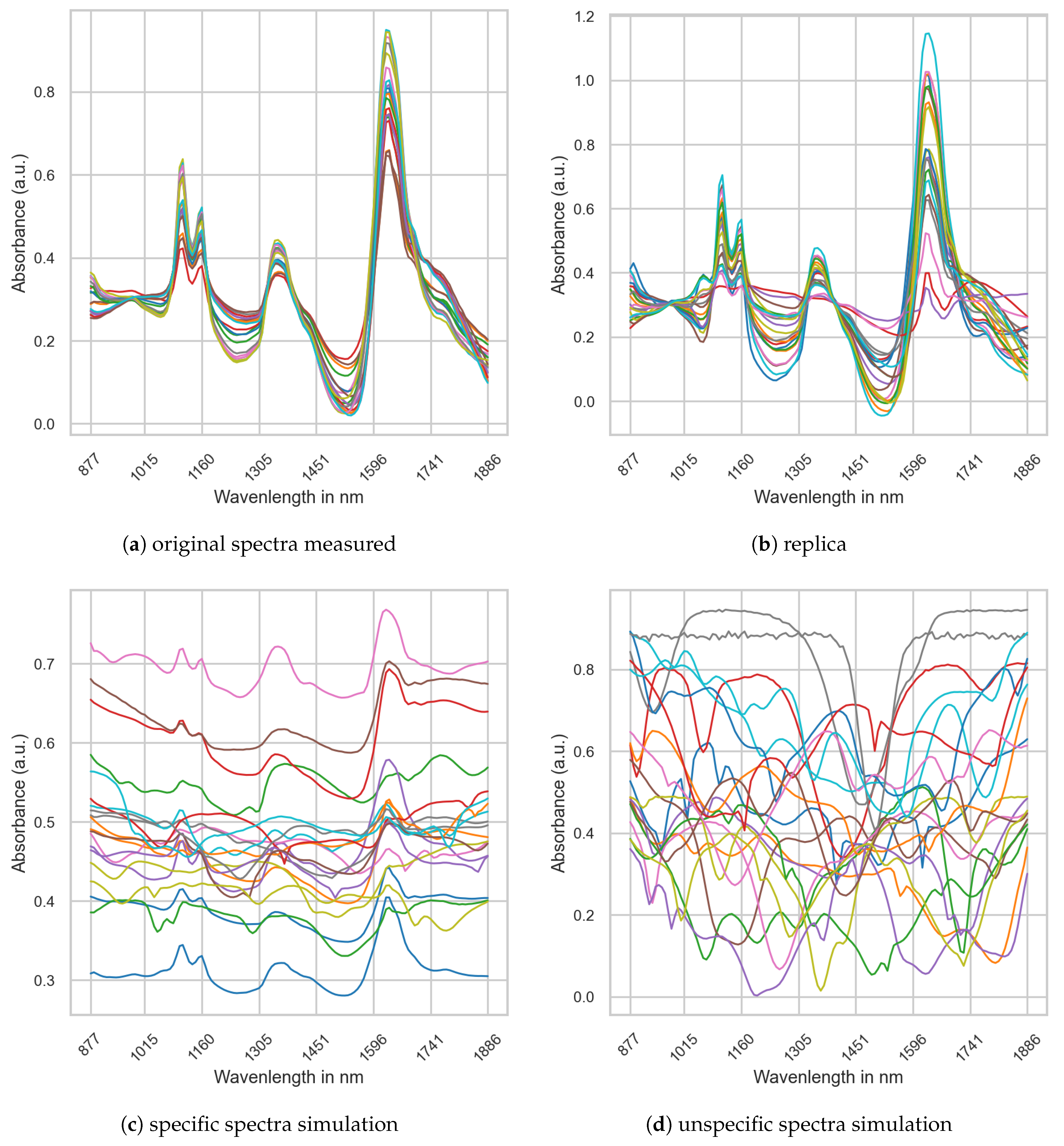 Recycling 10 00065 g005