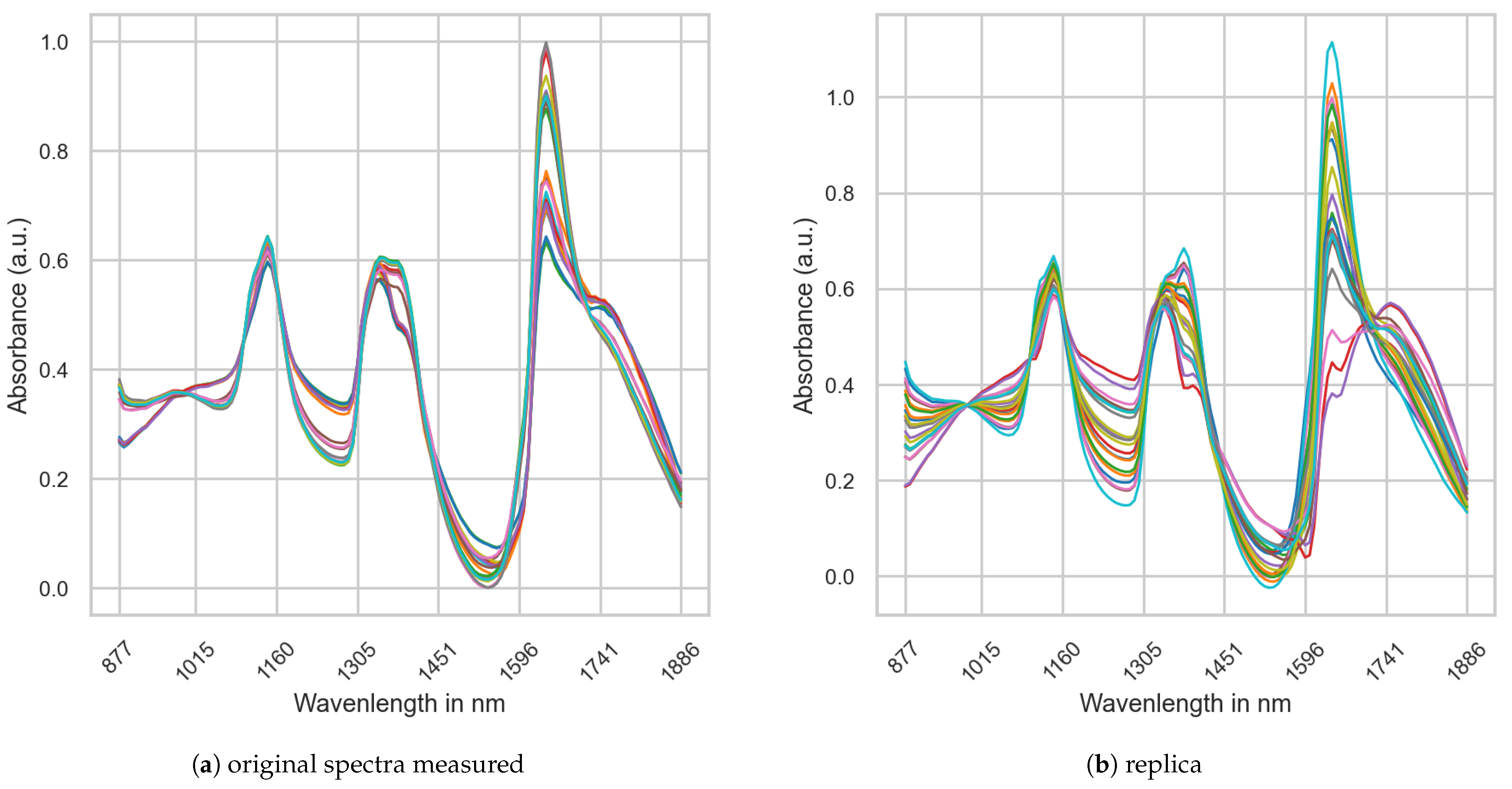Recycling 10 00065 g0a1a