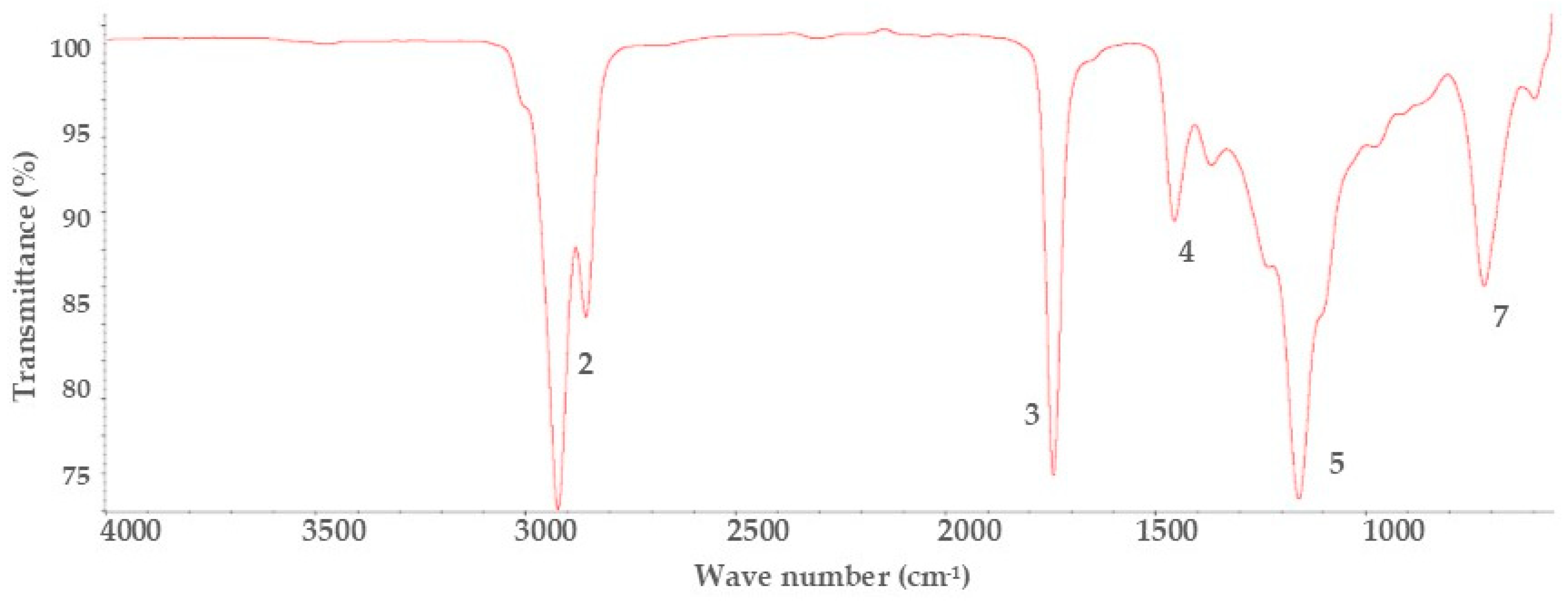Recycling 10 00070 g001 Recycling 10 00070 g001