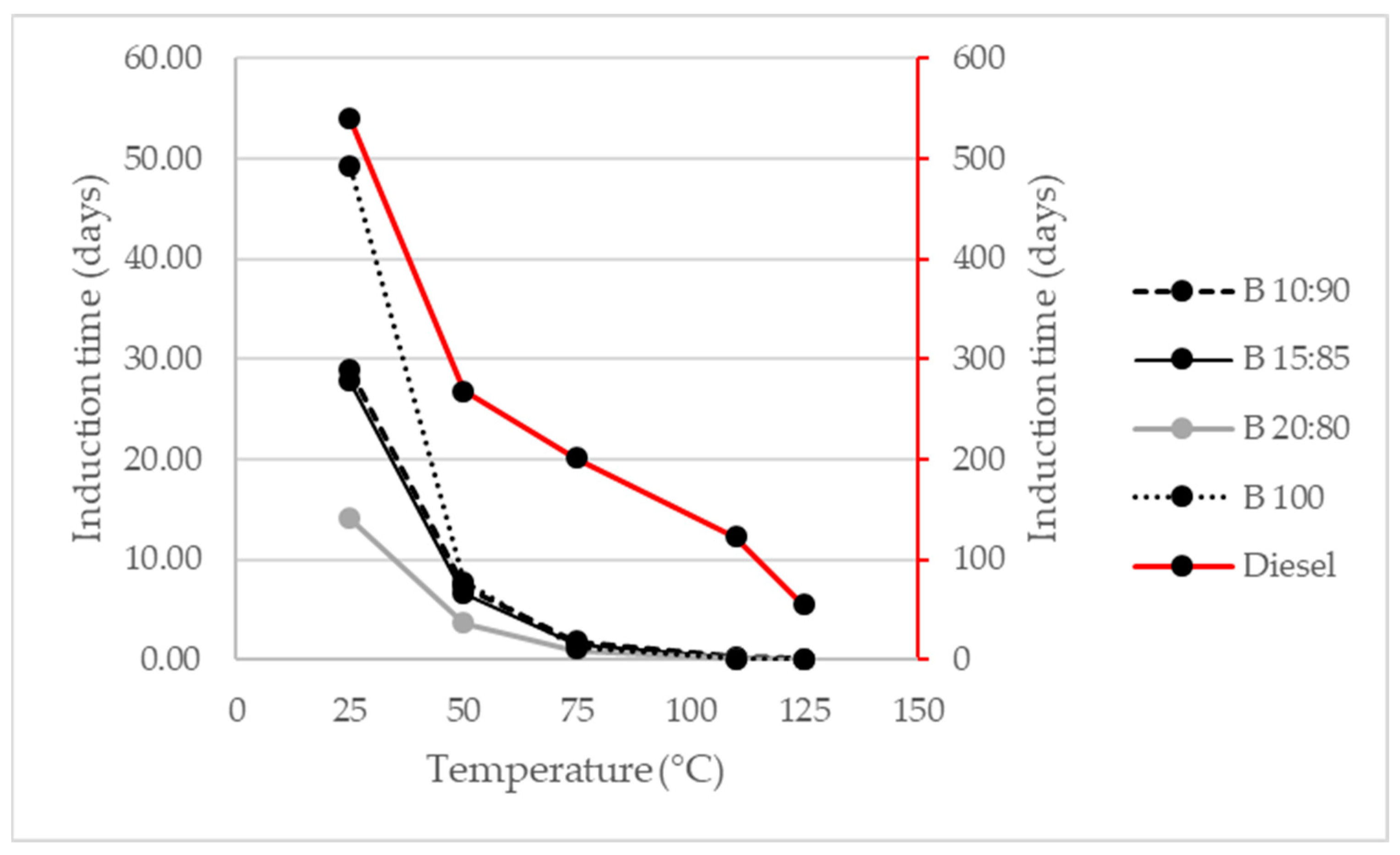 Recycling 10 00070 g004 Recycling 10 00070 g004