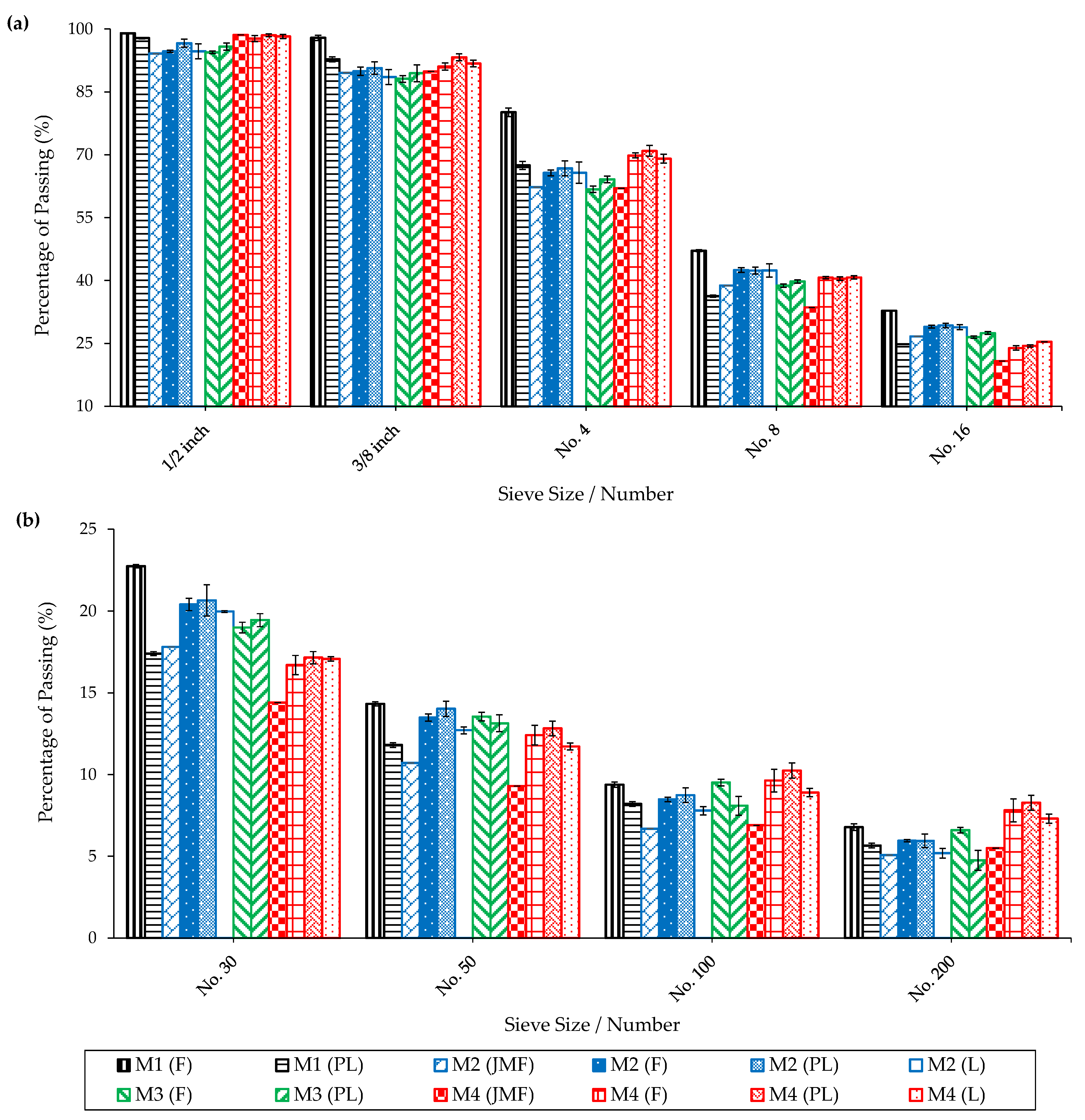 Recycling 10 00071 g001
