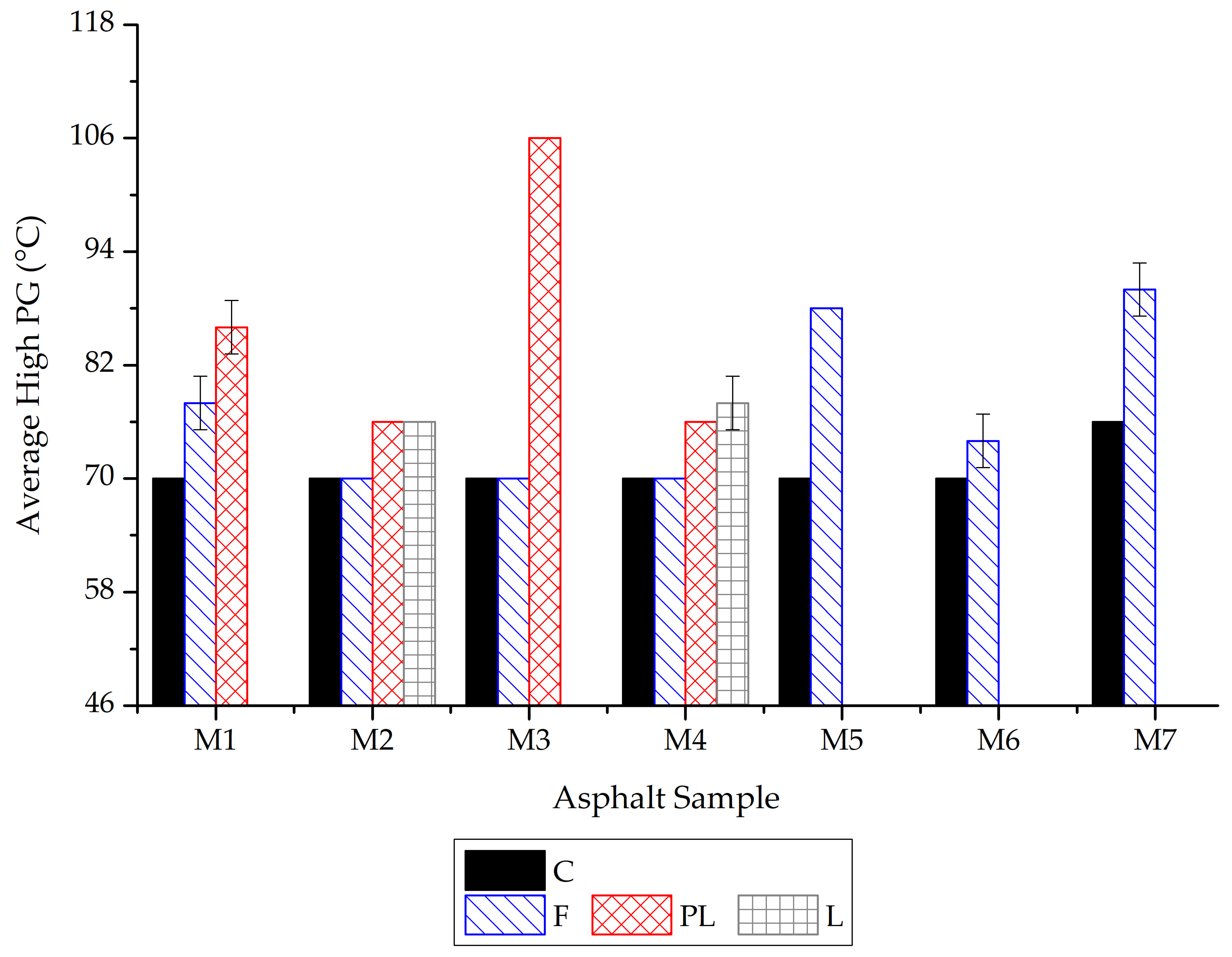 Recycling 10 00071 g005