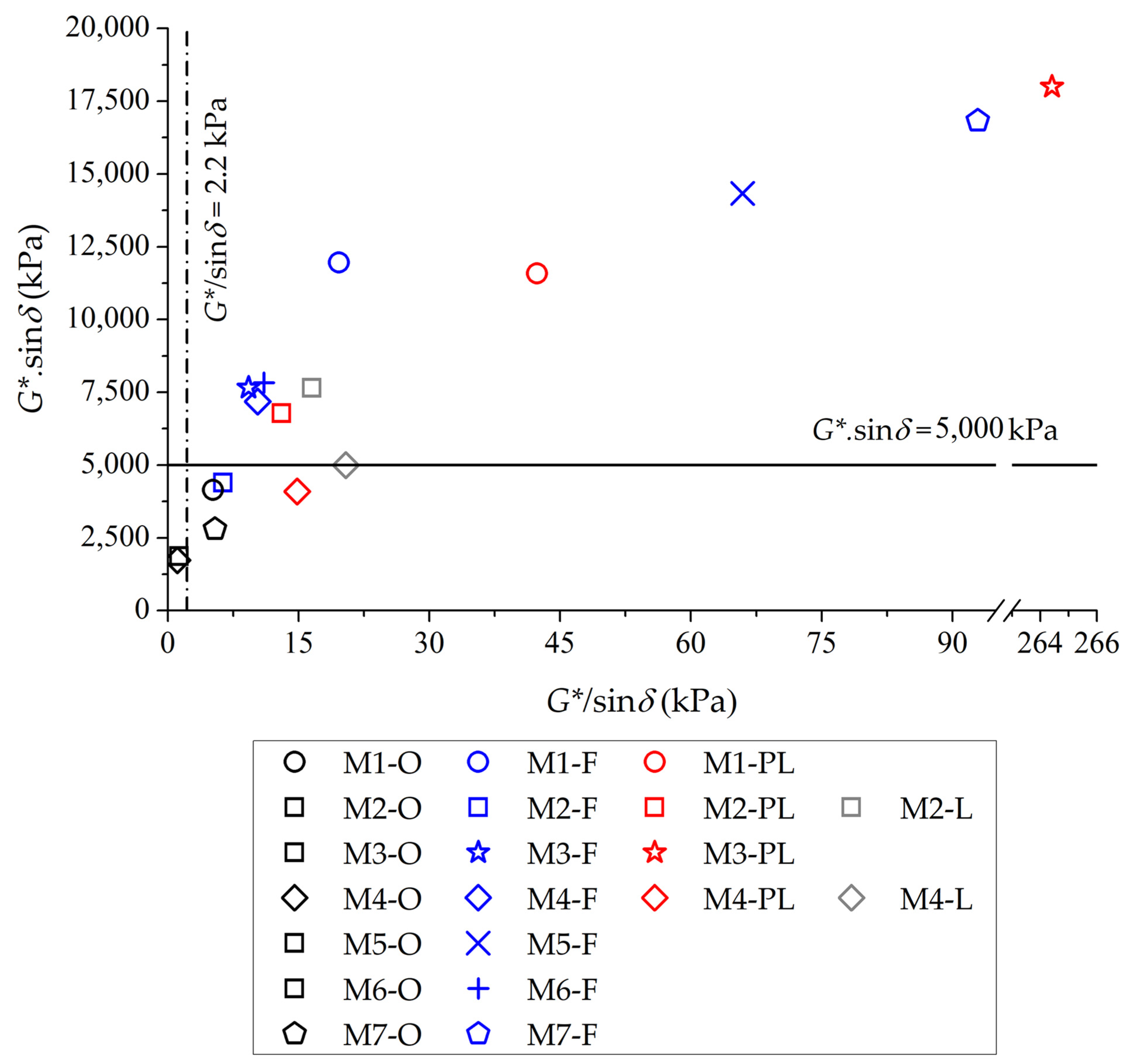 Recycling 10 00071 g006