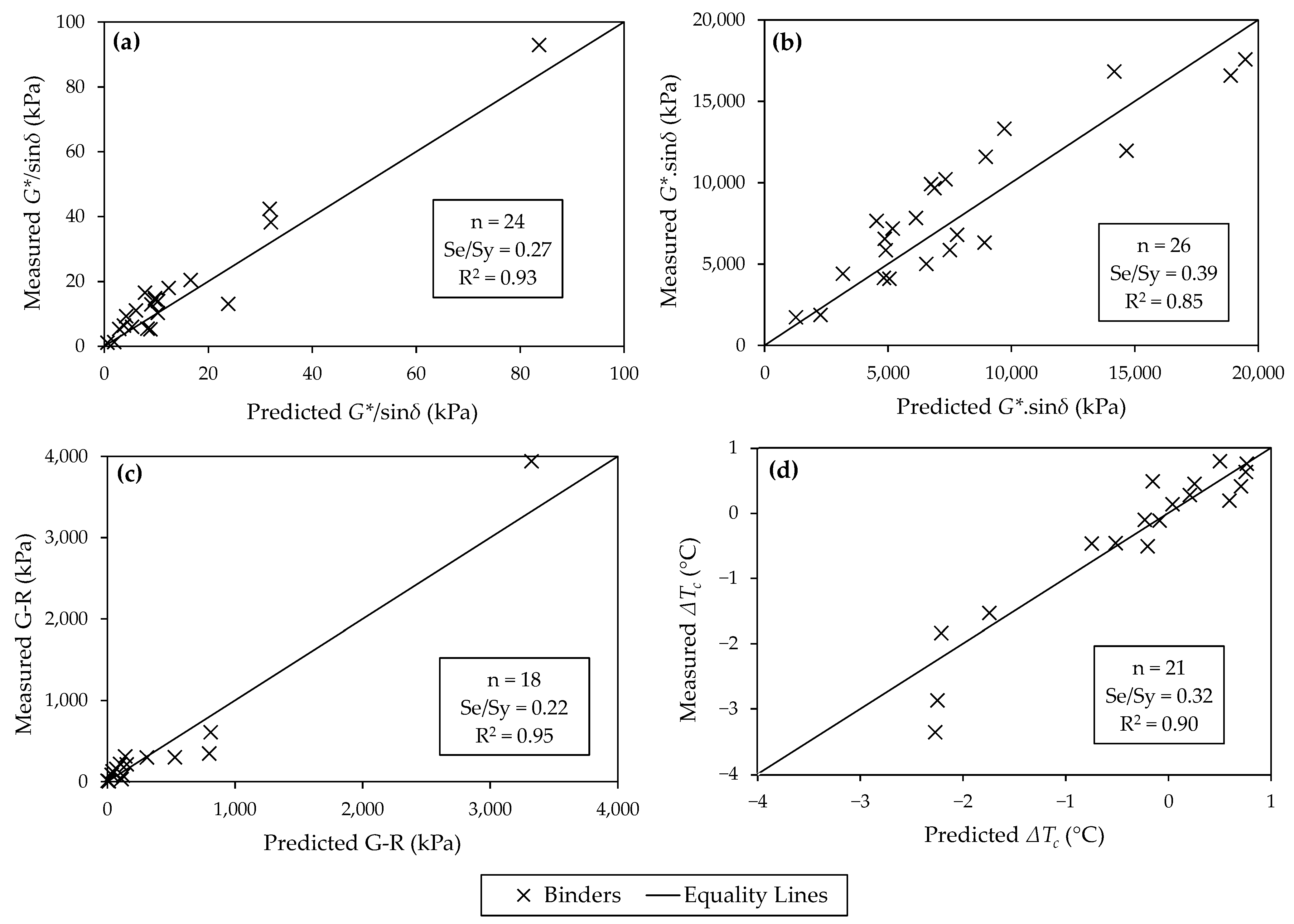 Recycling 10 00071 g014