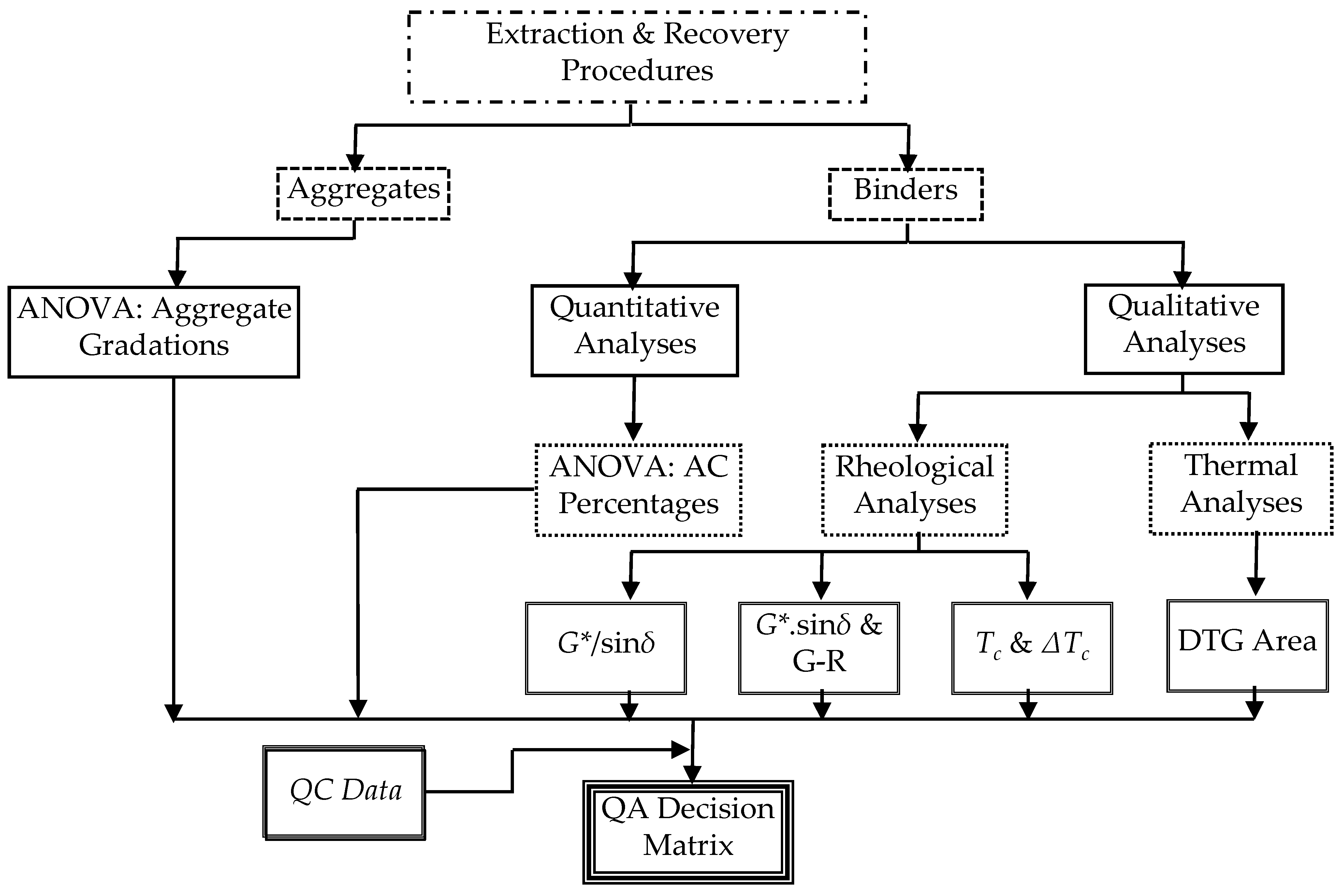 Recycling 10 00071 g016