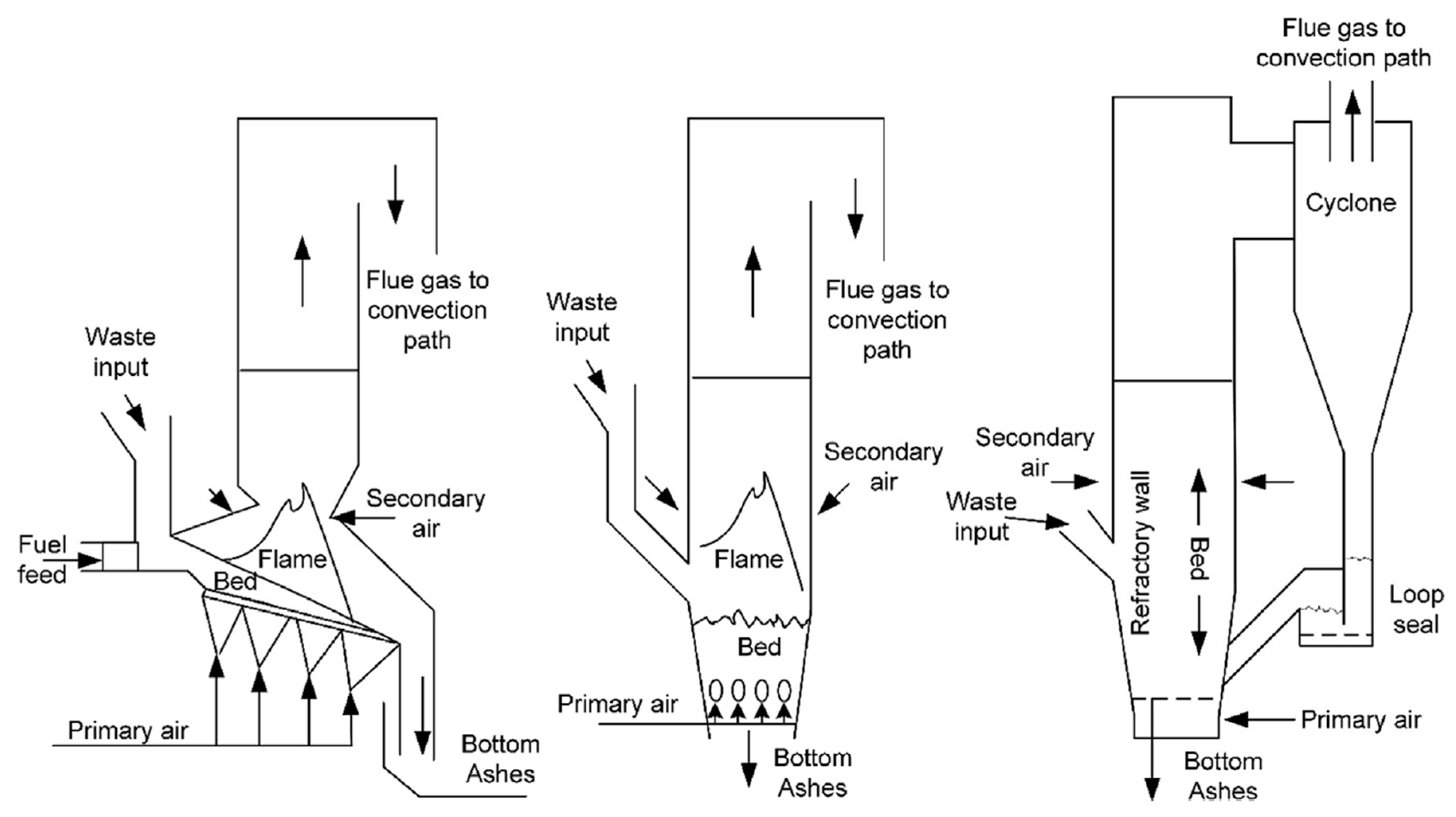 Recycling 10 00073 g001