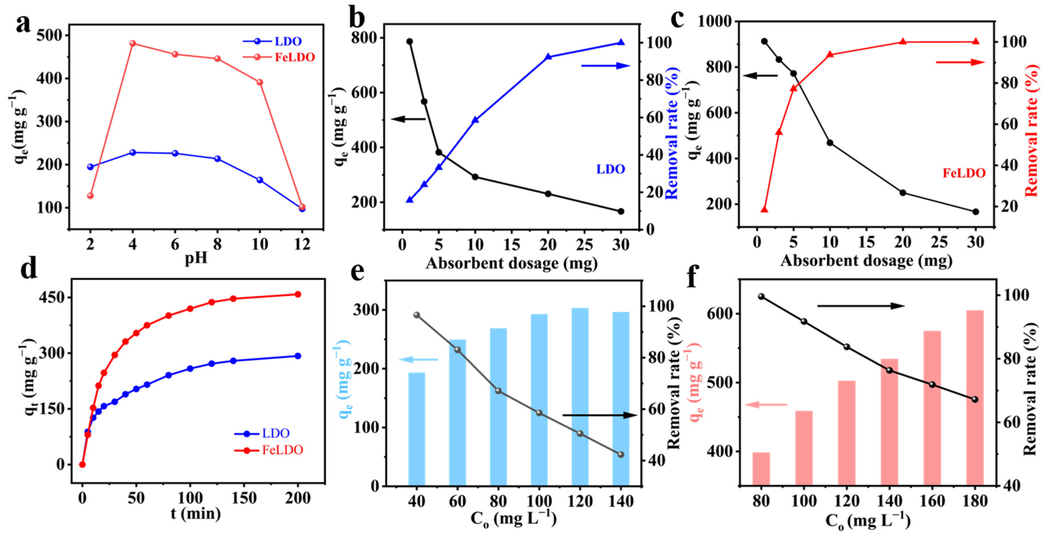 Recycling 10 00076 g004