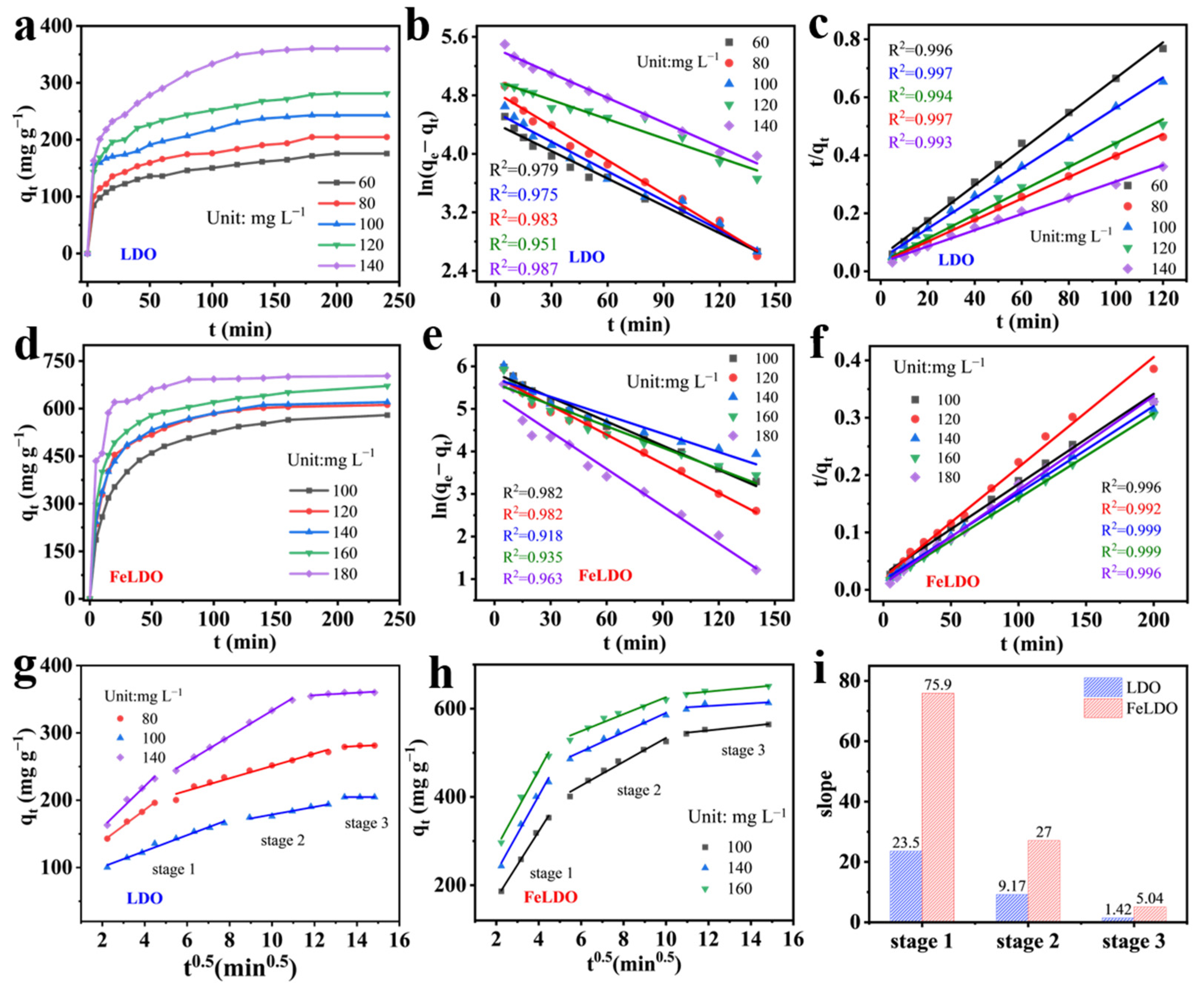 Recycling 10 00076 g005