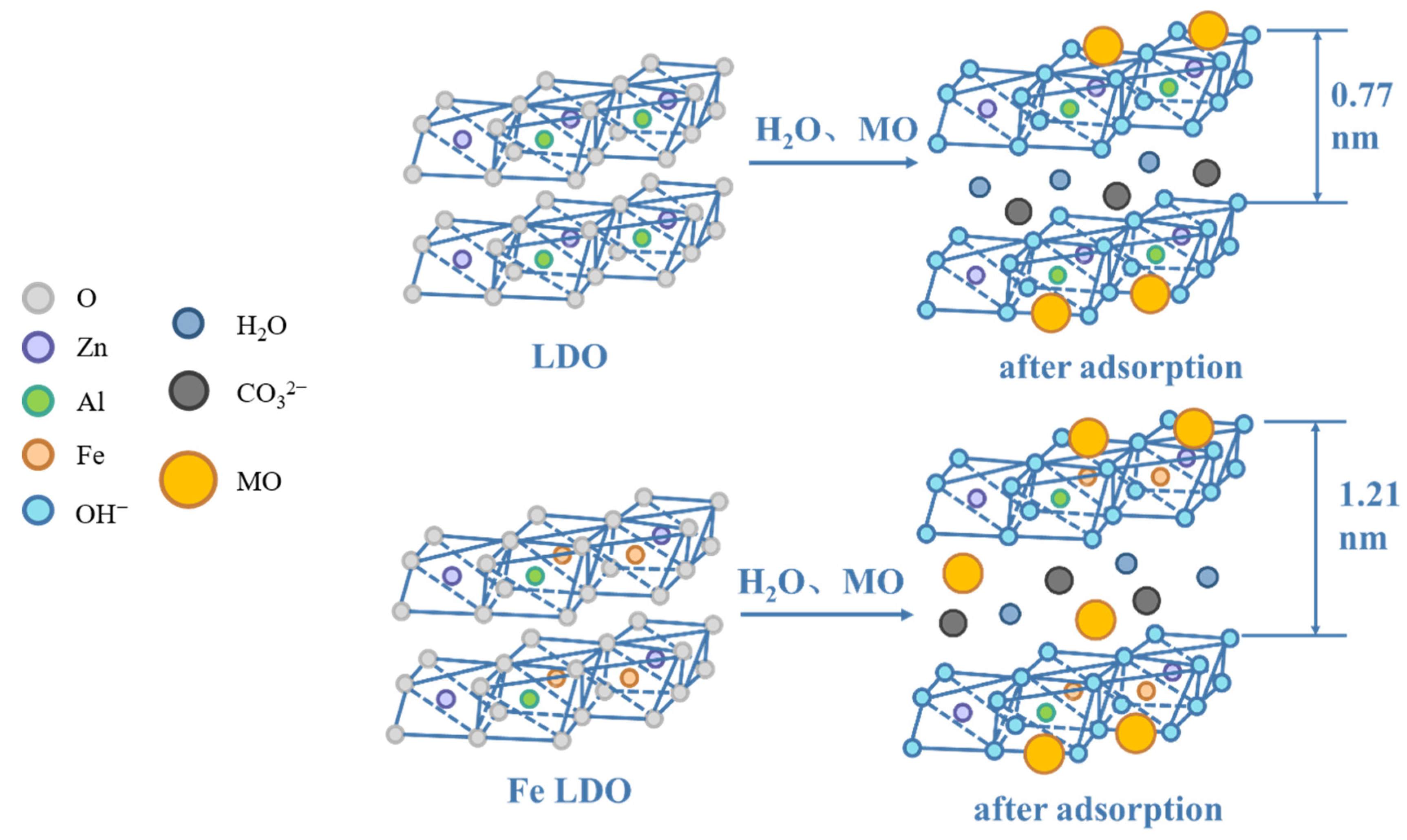 Recycling 10 00076 g008