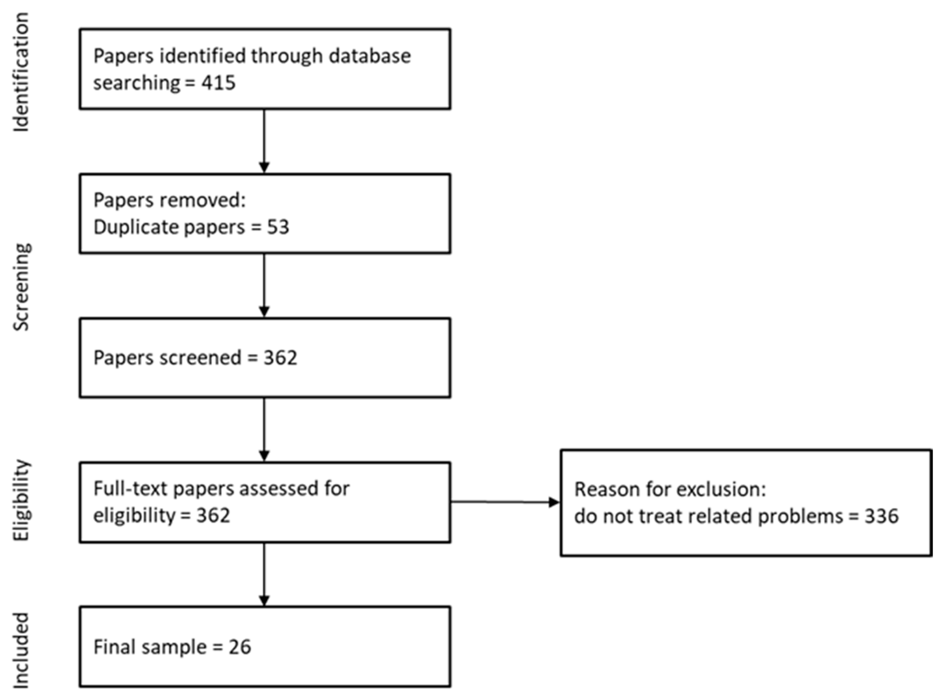 Recycling 10 00077 g001