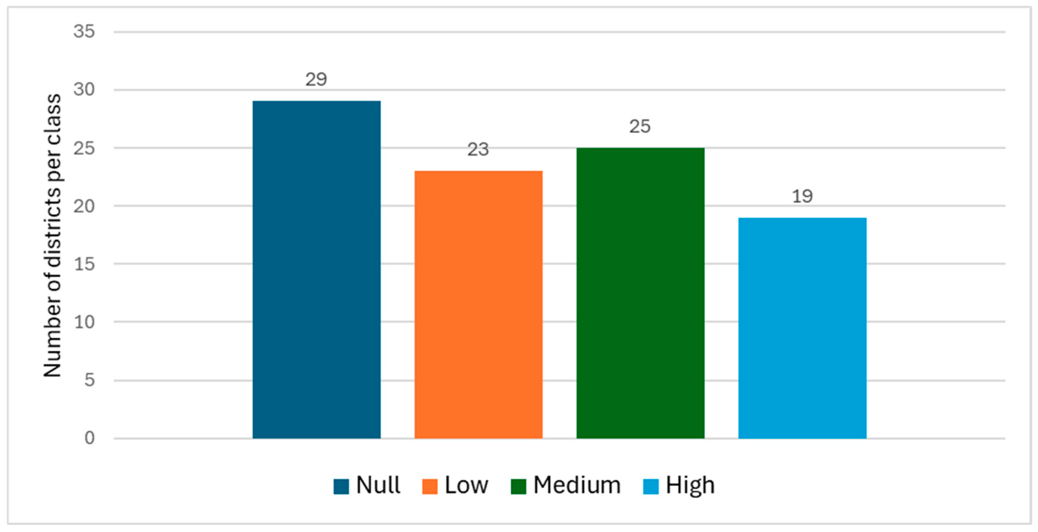 Recycling 10 00077 g005