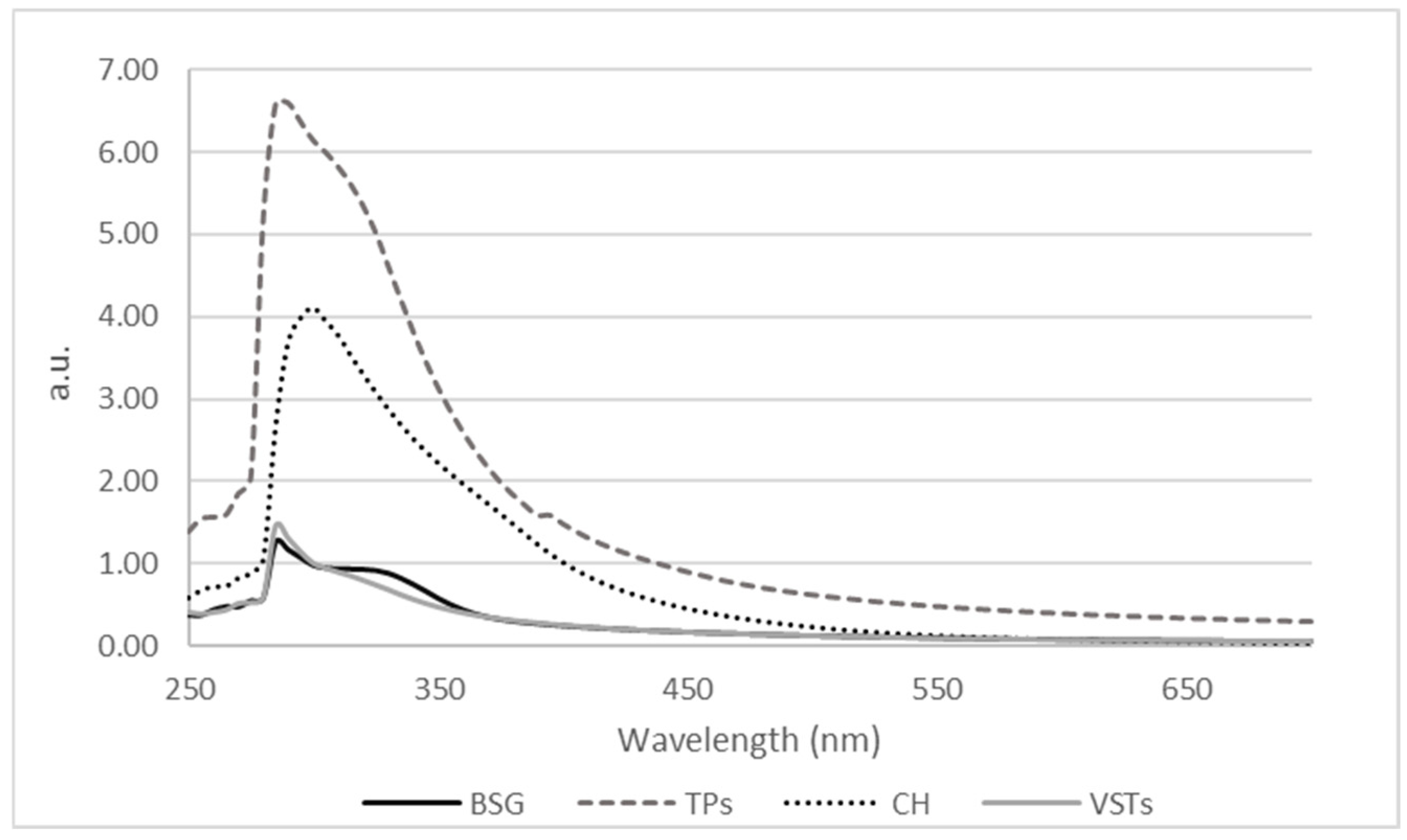 Recycling 10 00078 g001