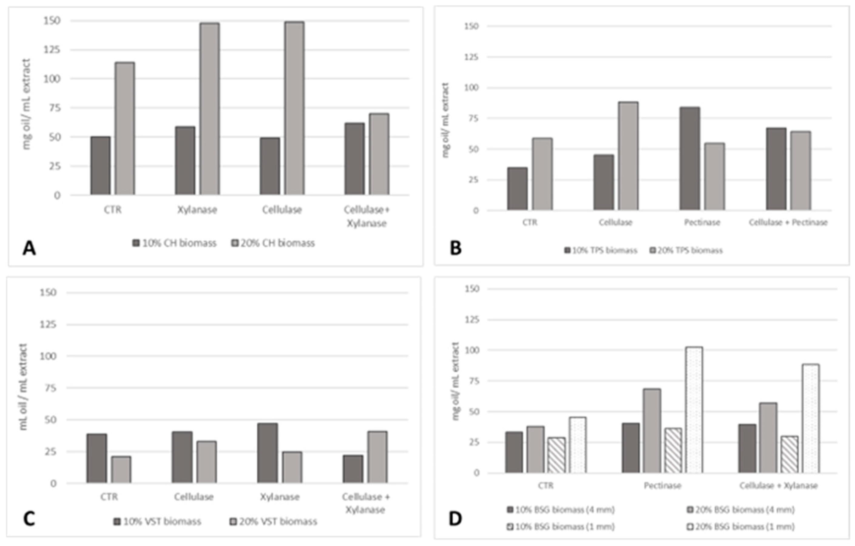 Recycling 10 00078 g003