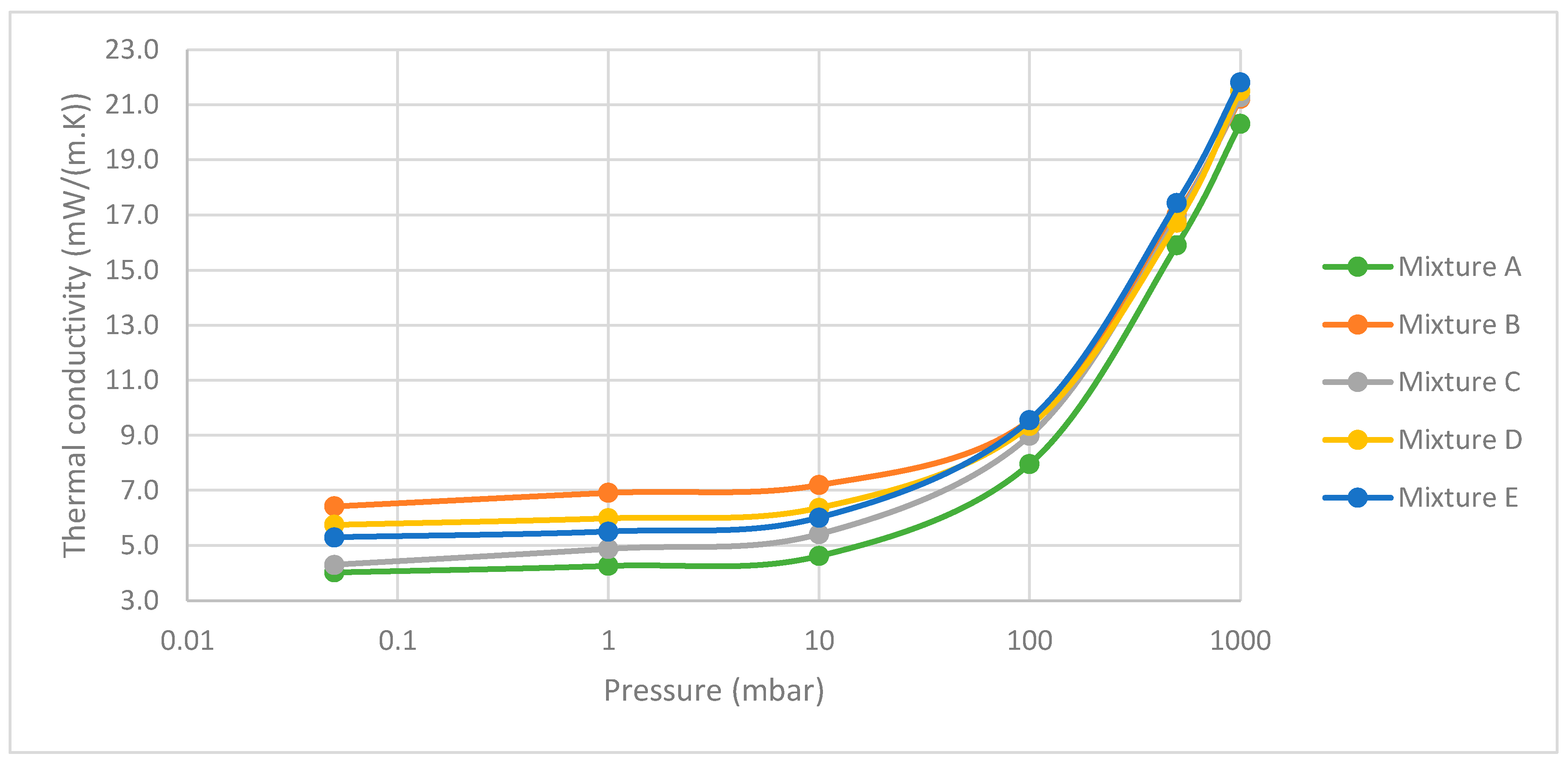 Recycling 10 00079 g006