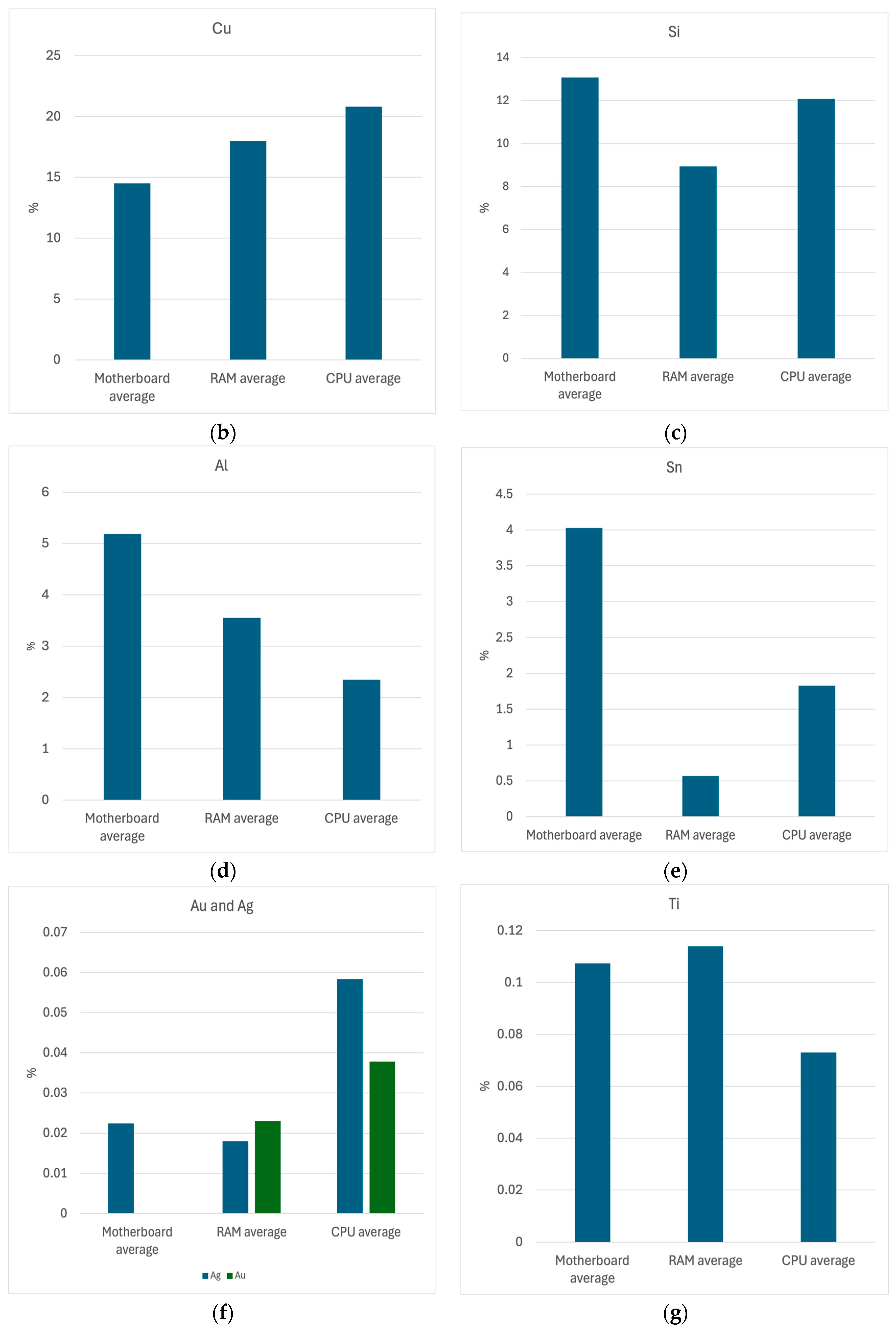 Recycling 10 00080 g001b