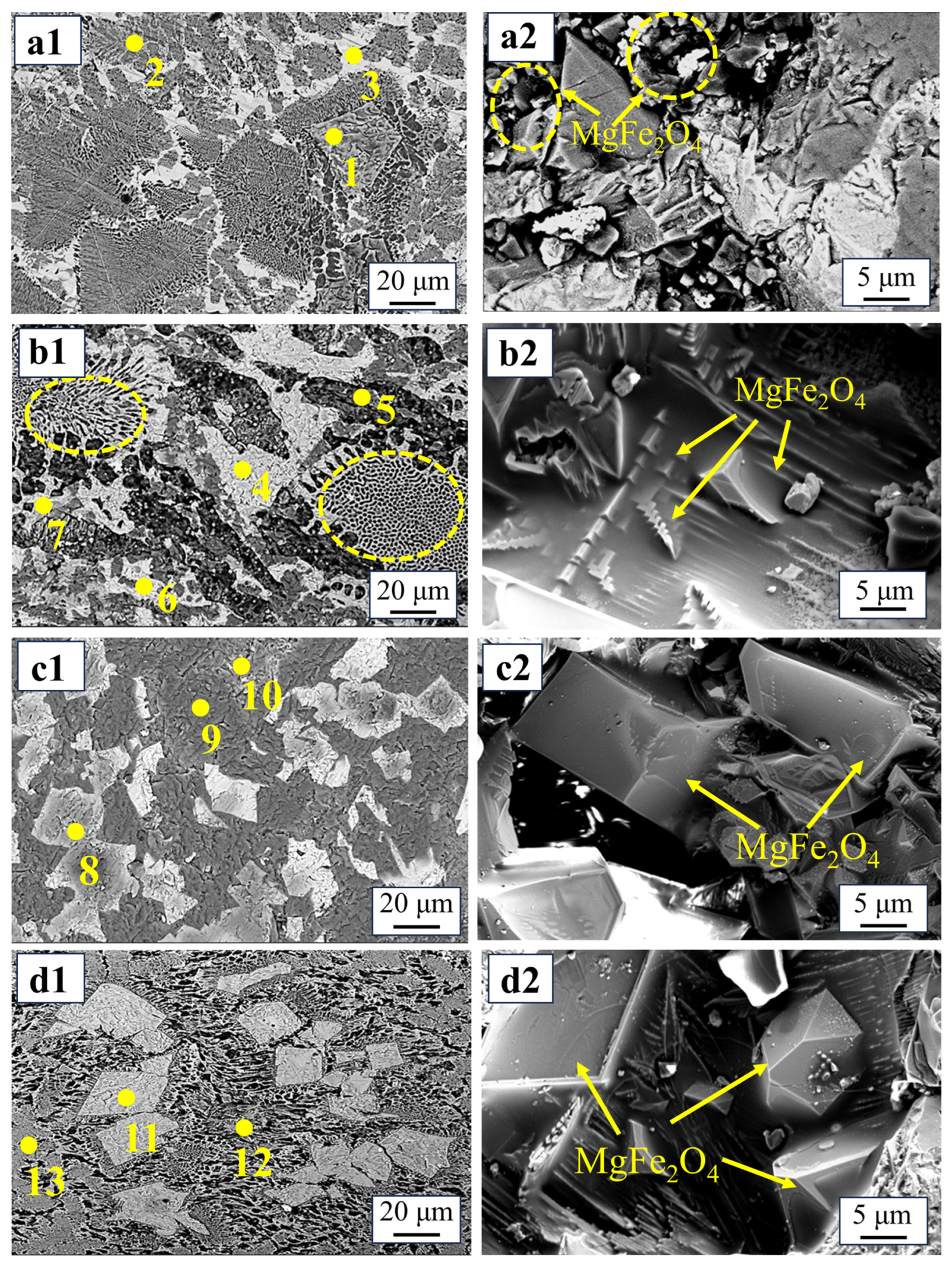 Recycling 10 00081 g002