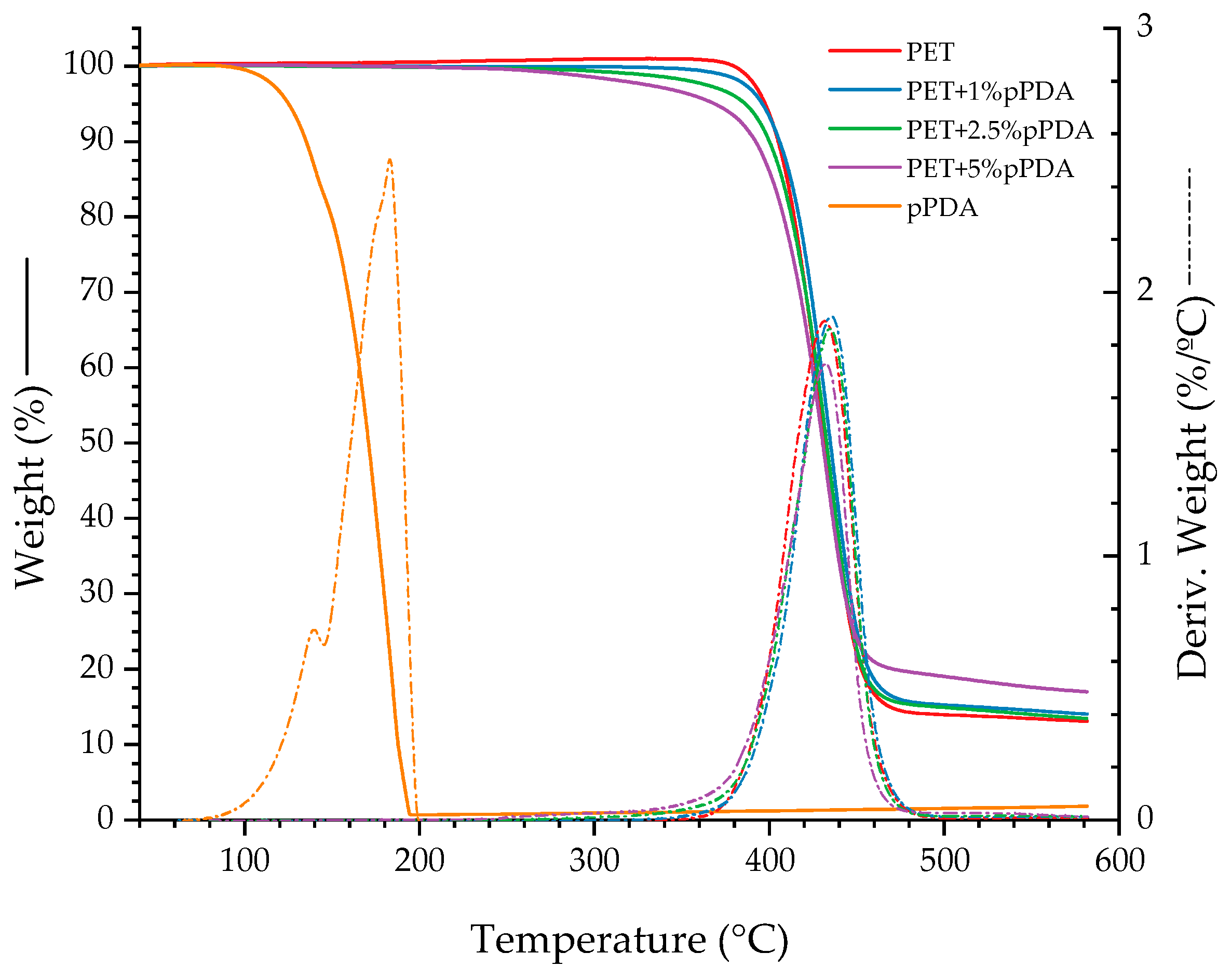 Recycling 10 00082 g005