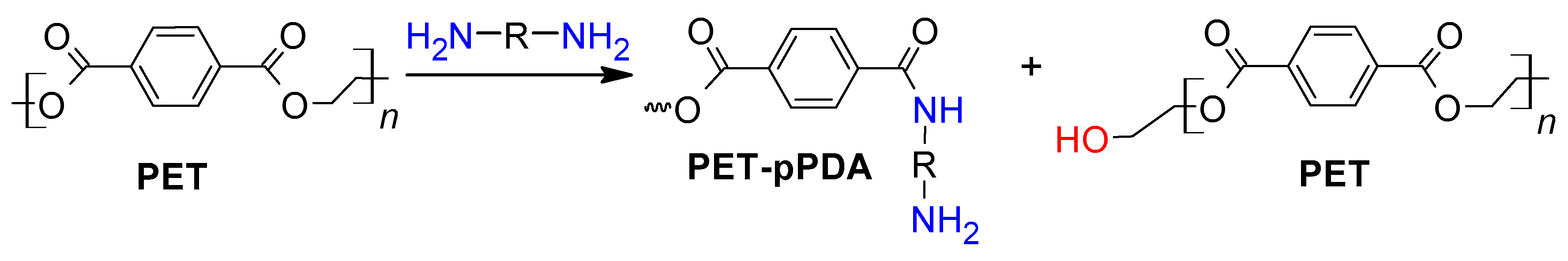 Recycling 10 00082 sch001