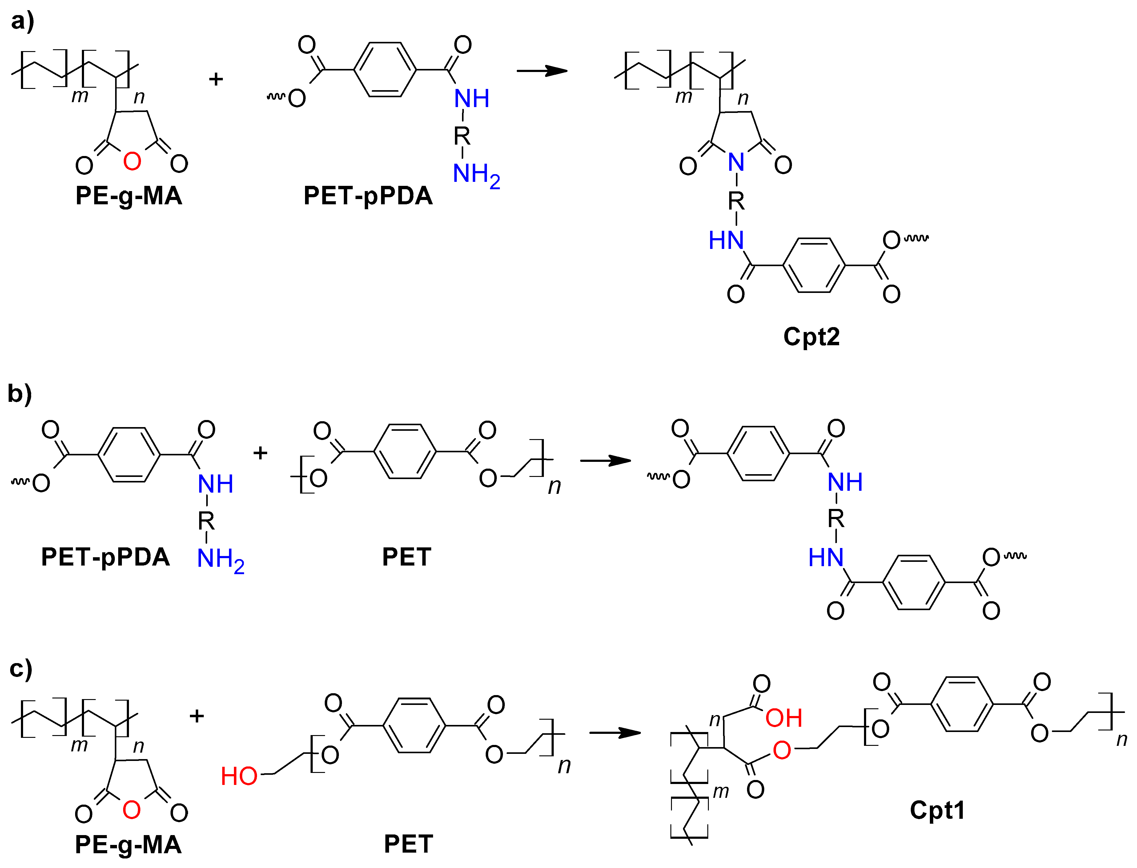 Recycling 10 00082 sch002