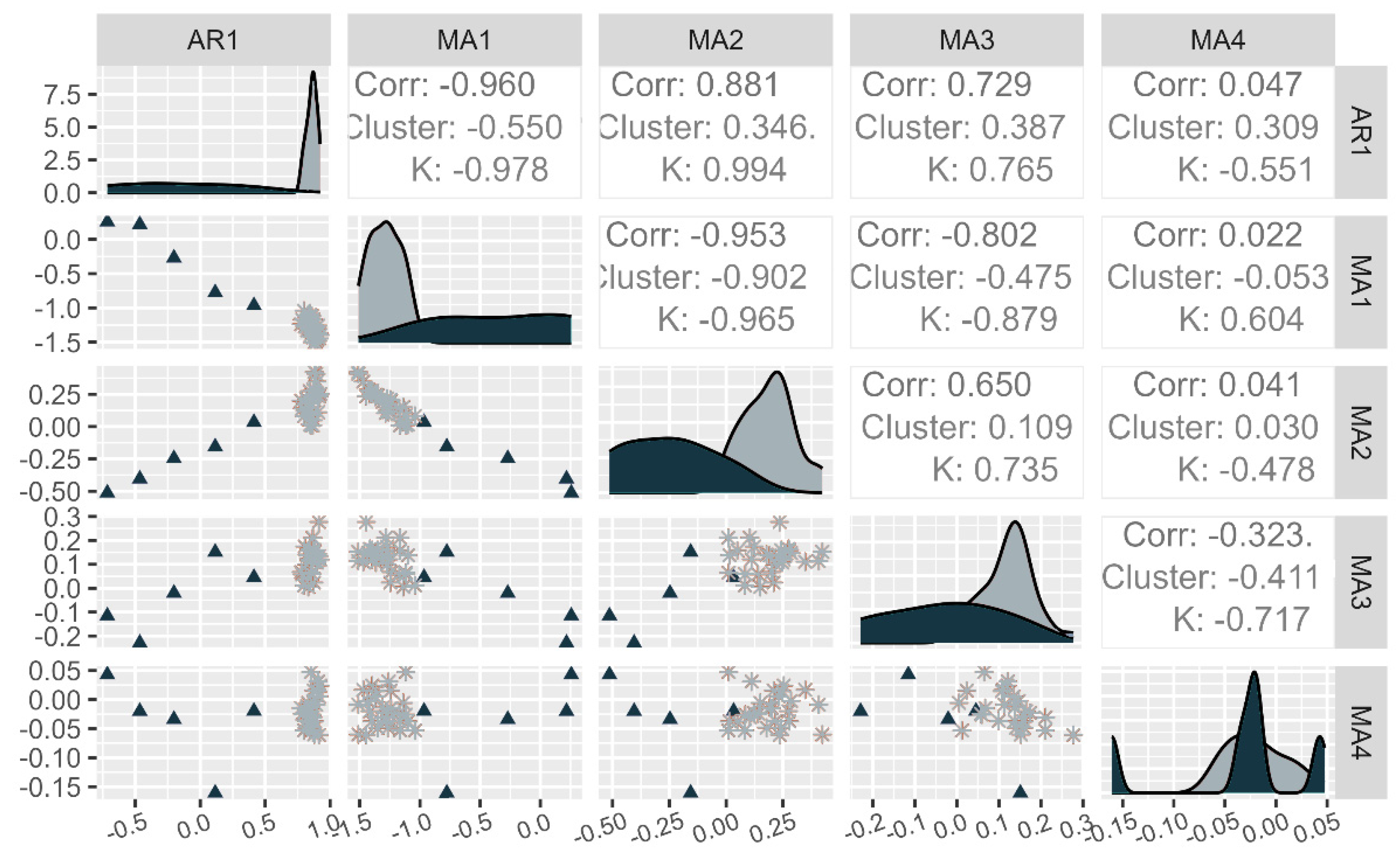 Recycling 10 00083 g002