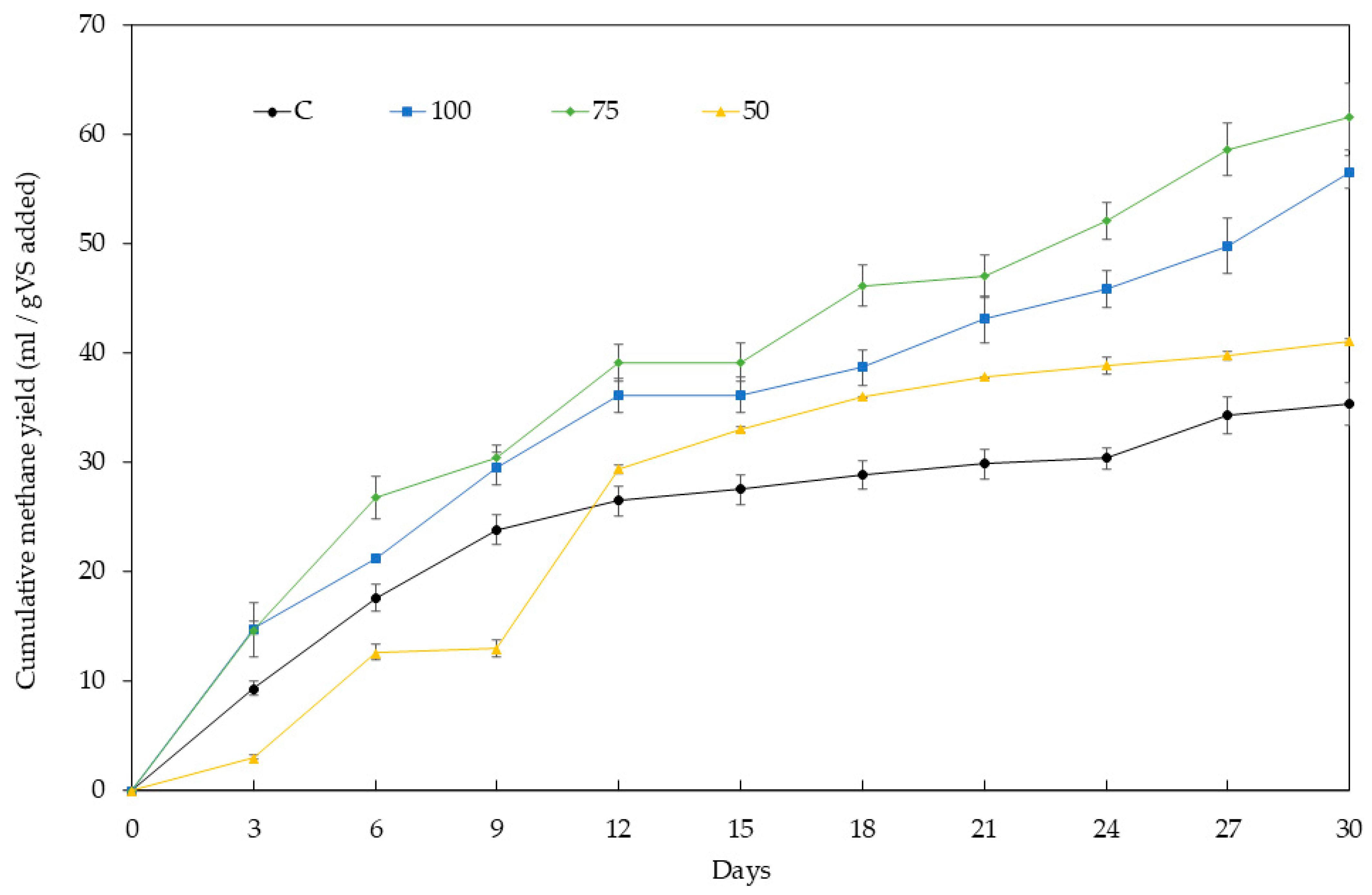 Recycling 10 00084 g001