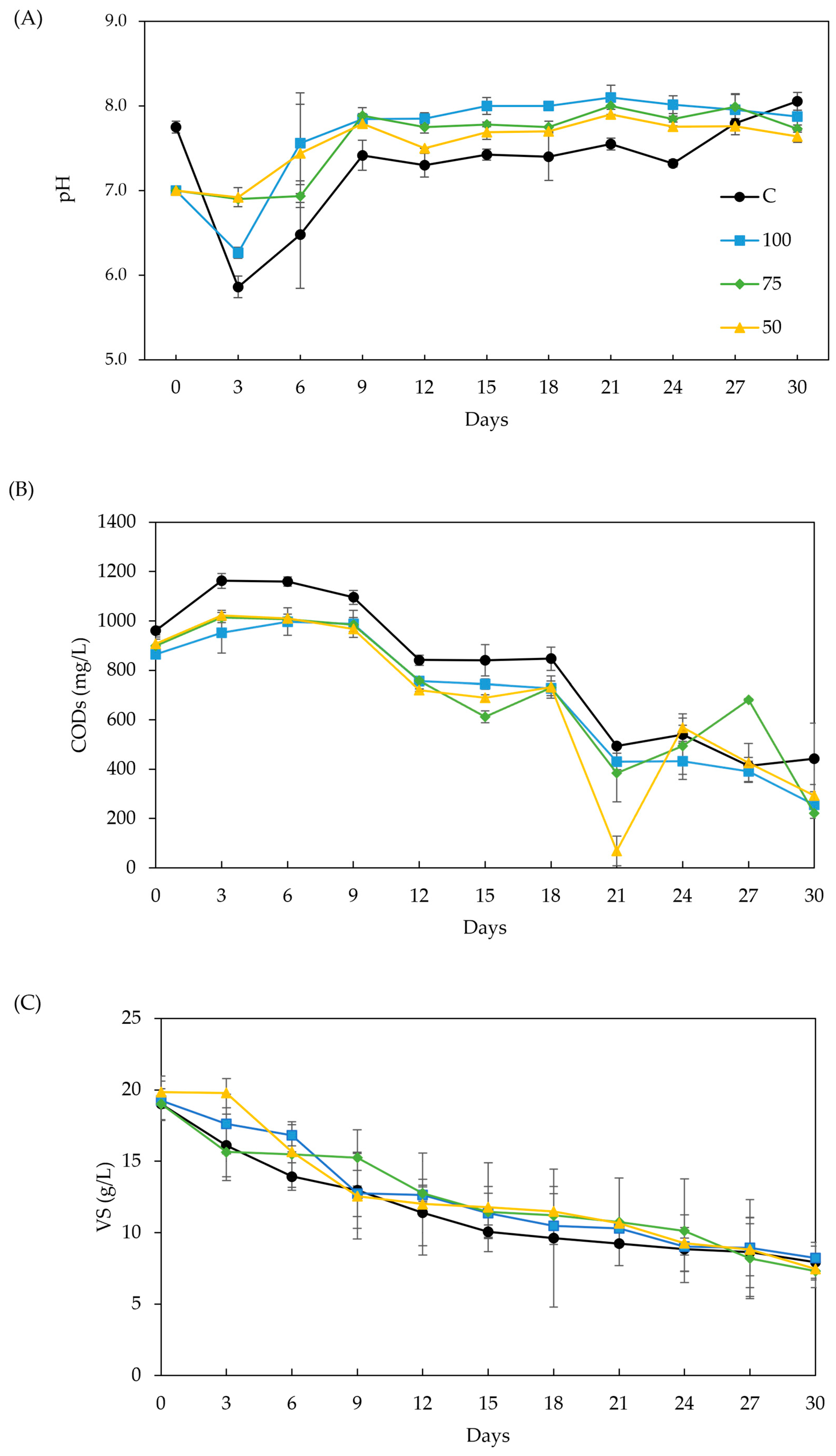 Recycling 10 00084 g003