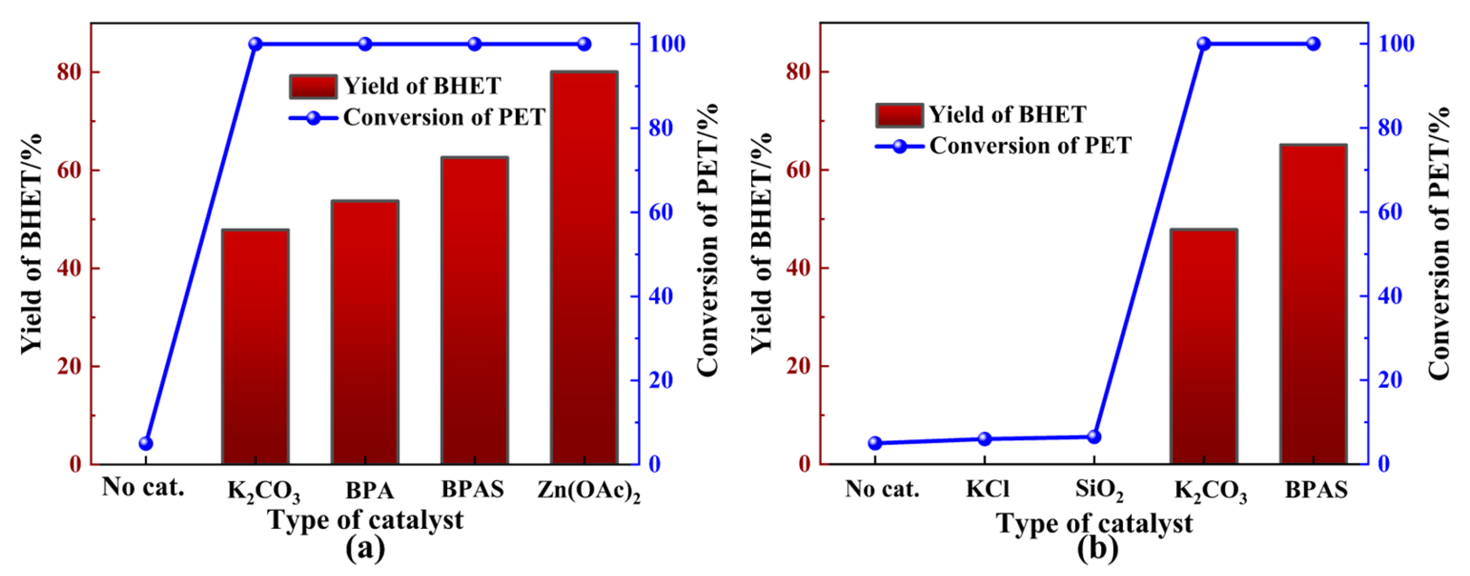 Recycling 10 00085 g002