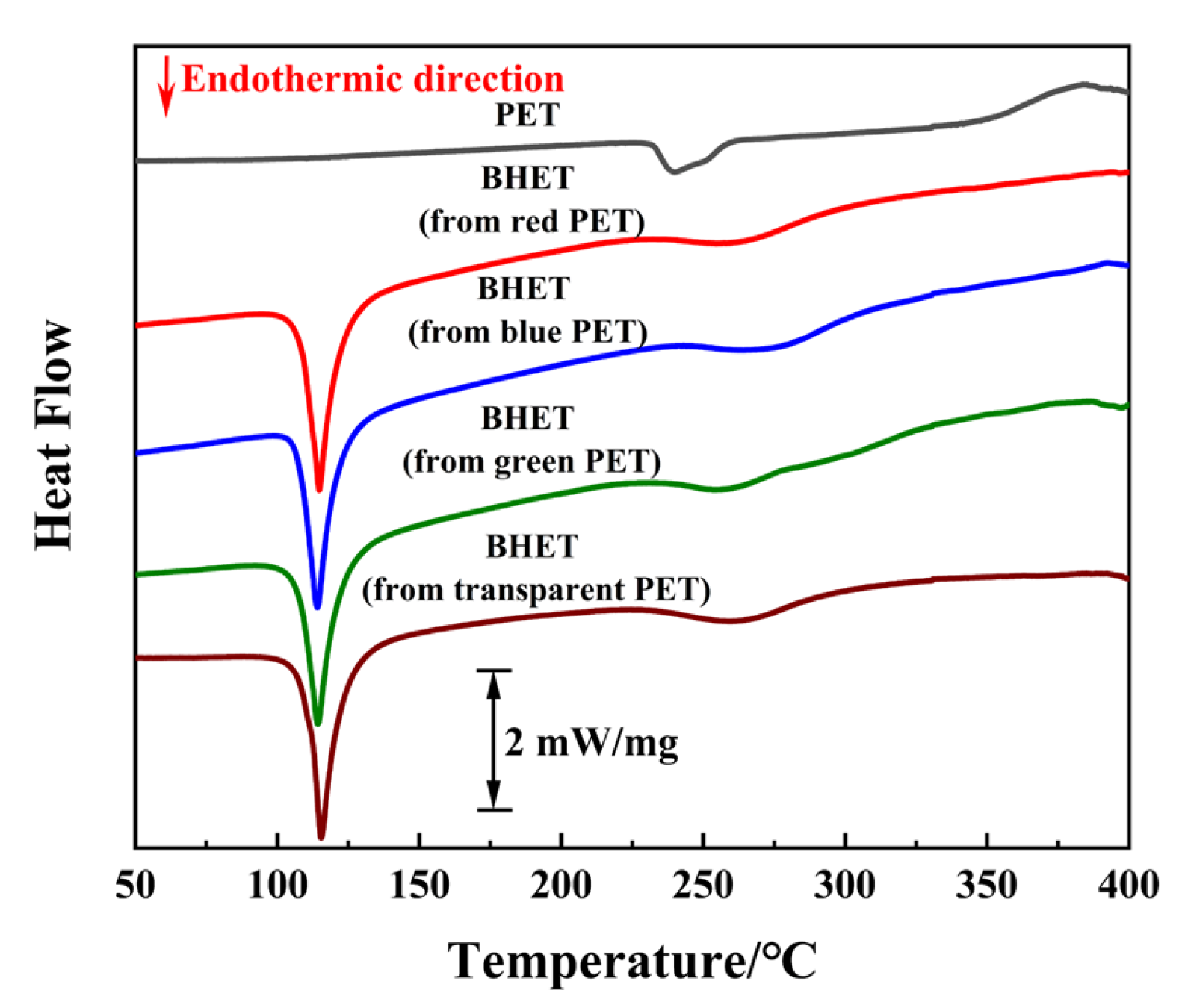 Recycling 10 00085 g009