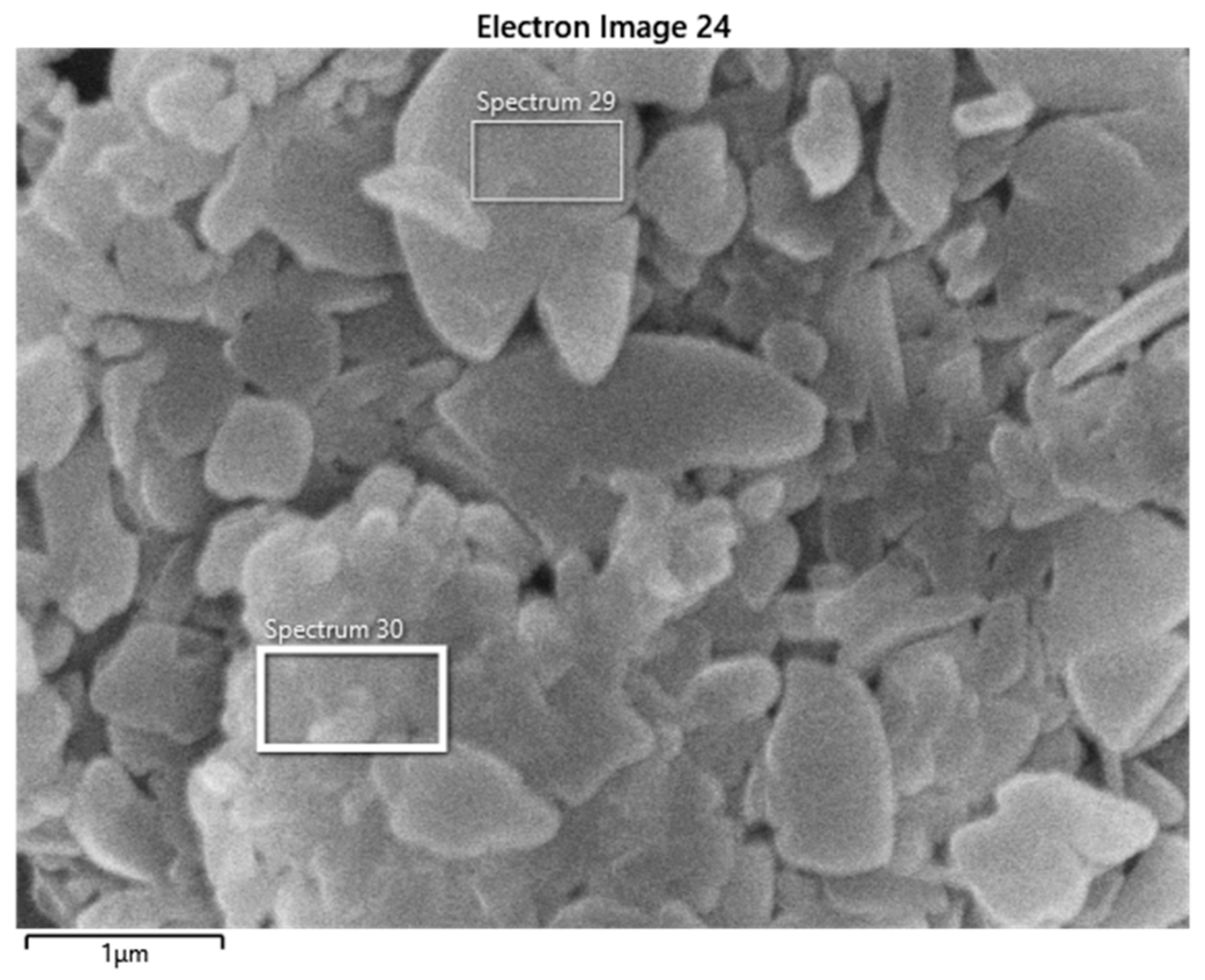 Recycling 10 00086 g007