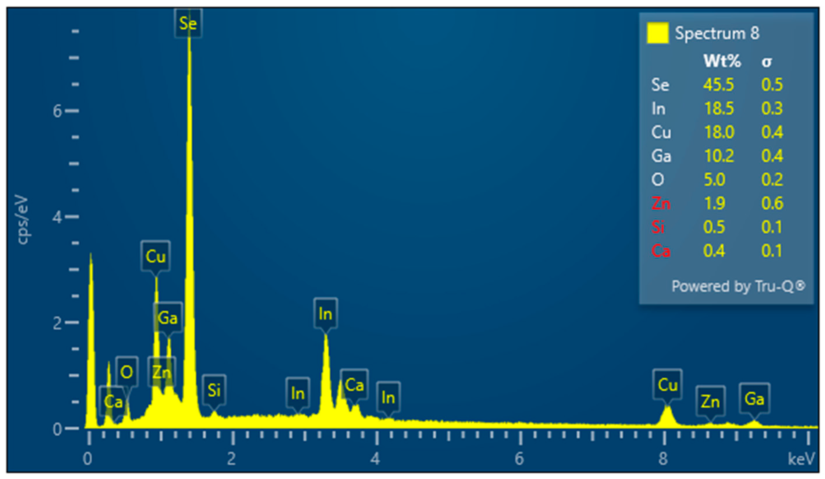 Recycling 10 00086 g012