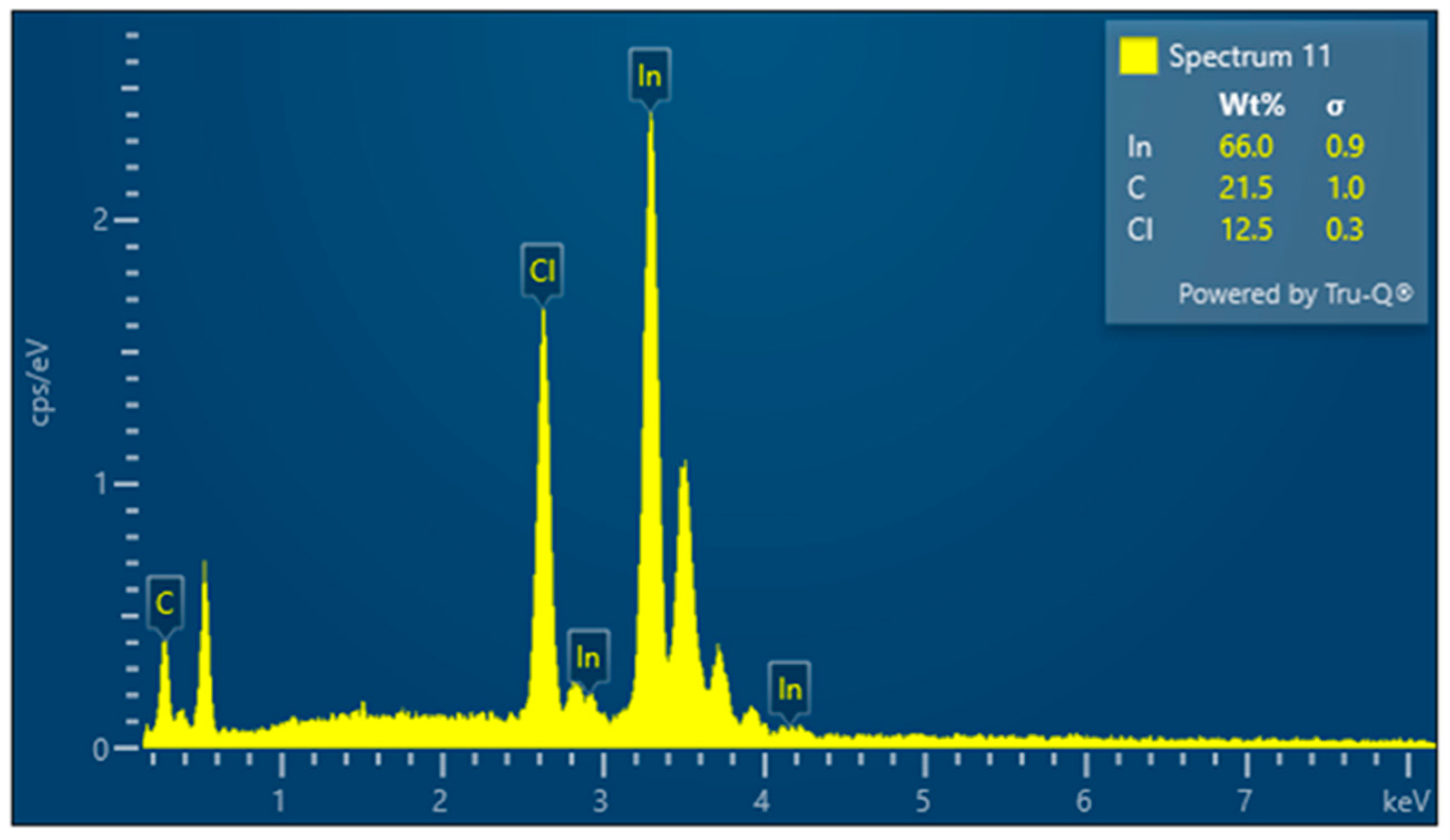 Recycling 10 00086 g017