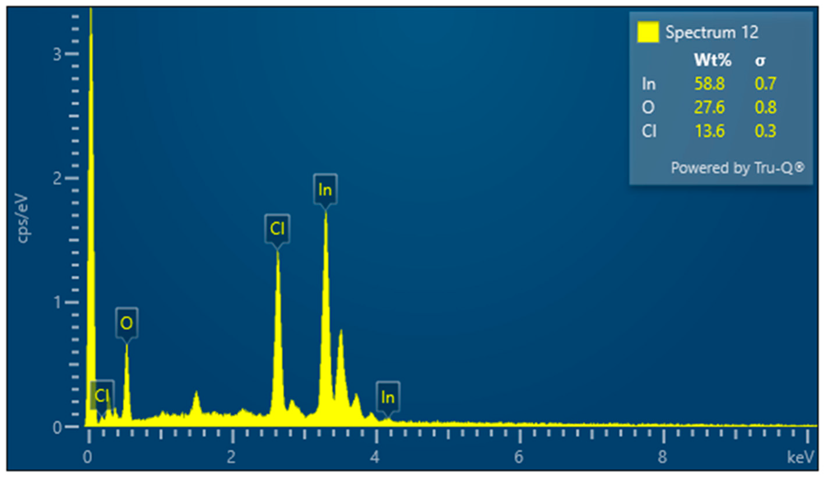 Recycling 10 00086 g019