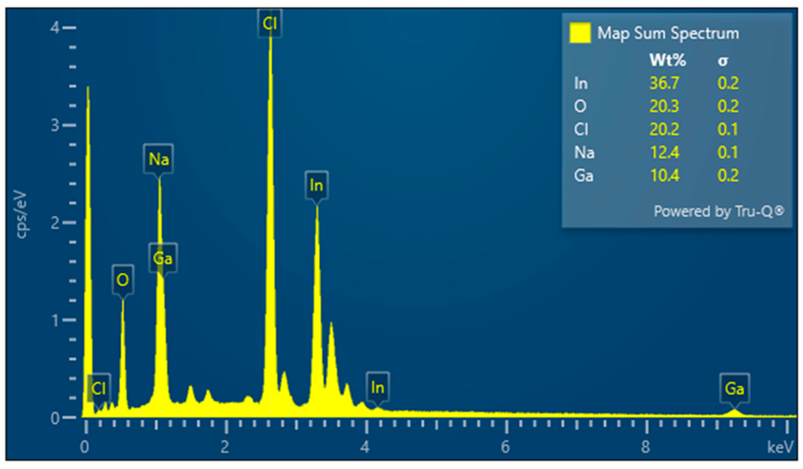 Recycling 10 00086 g021
