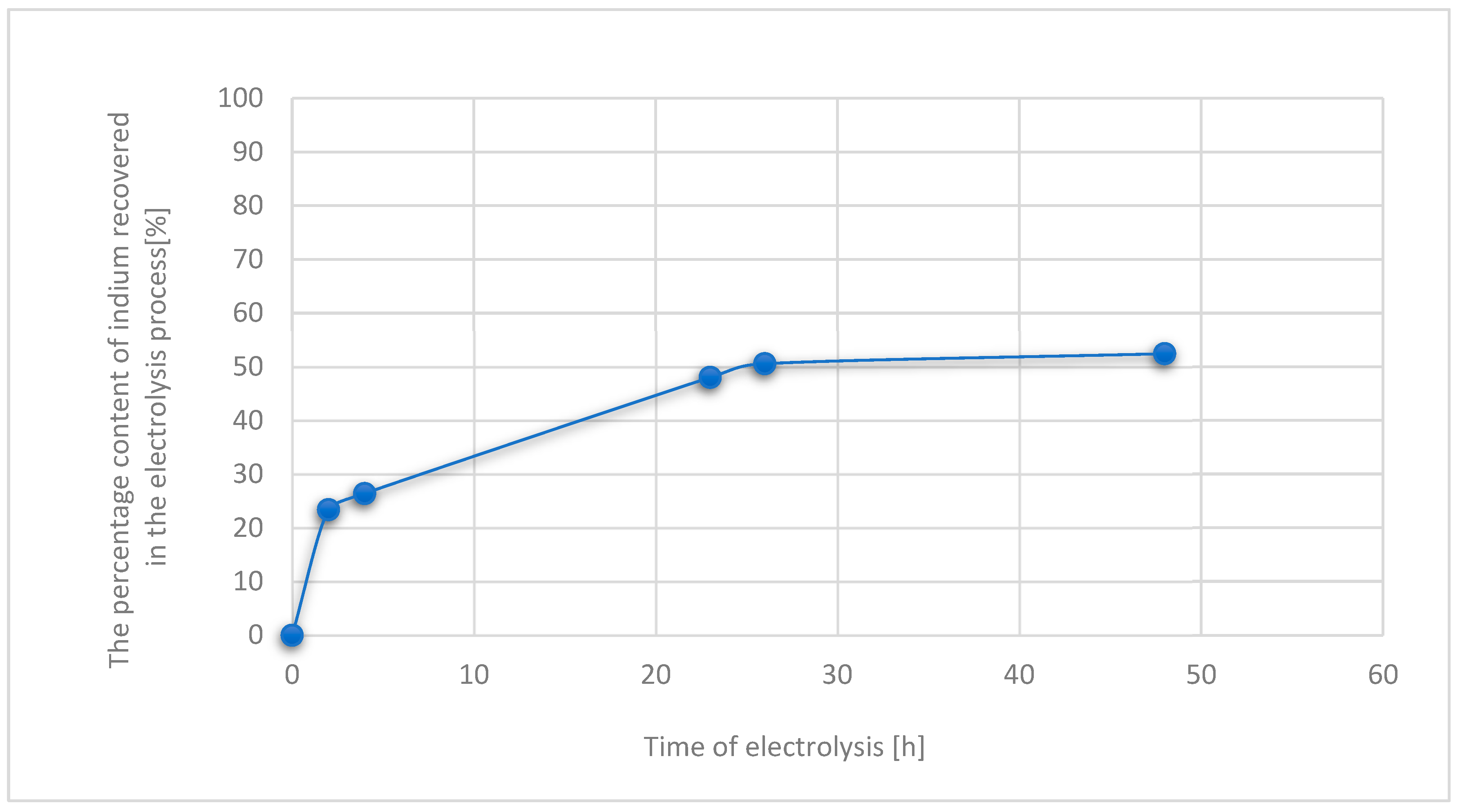Recycling 10 00086 g023