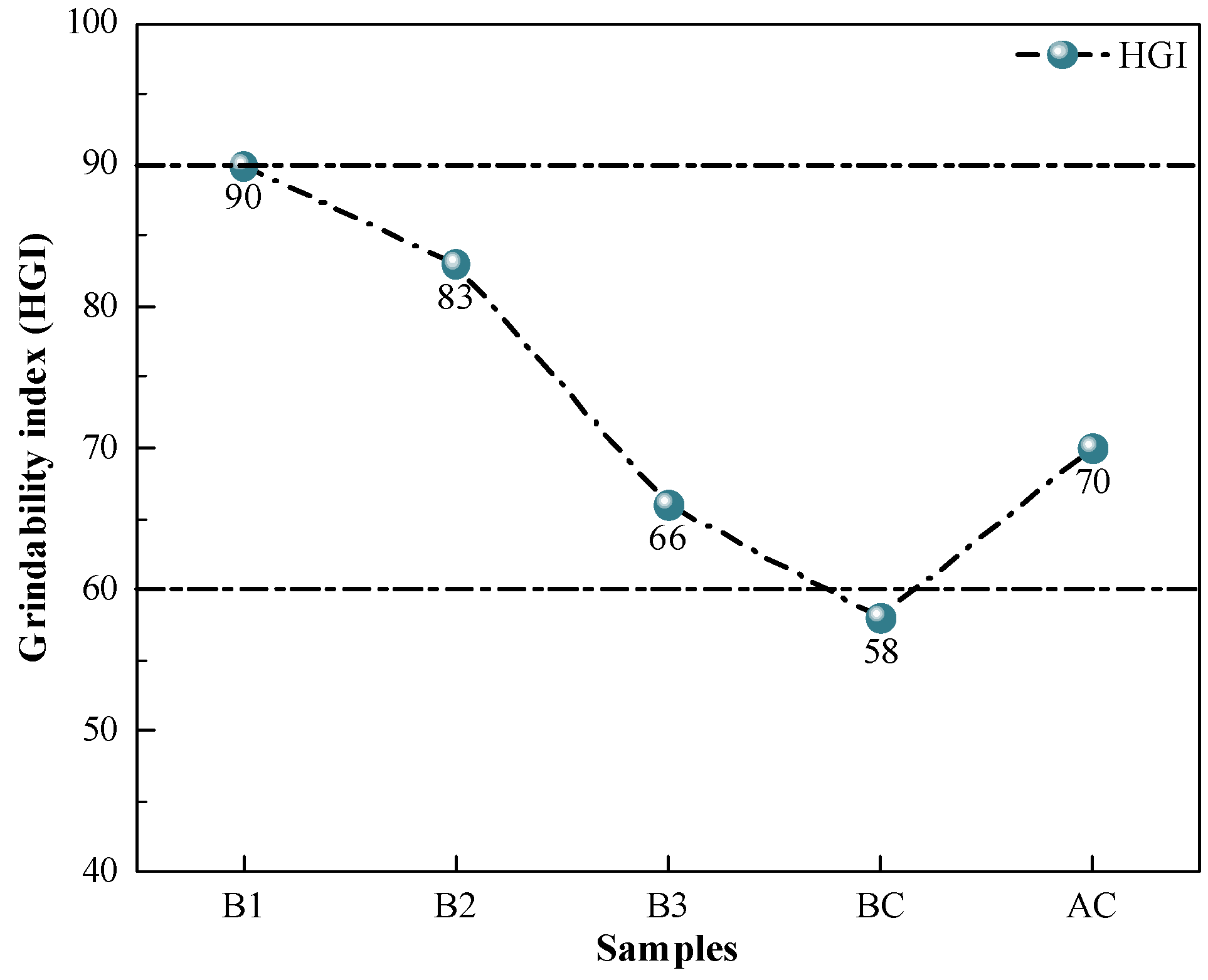 Recycling 10 00089 g003