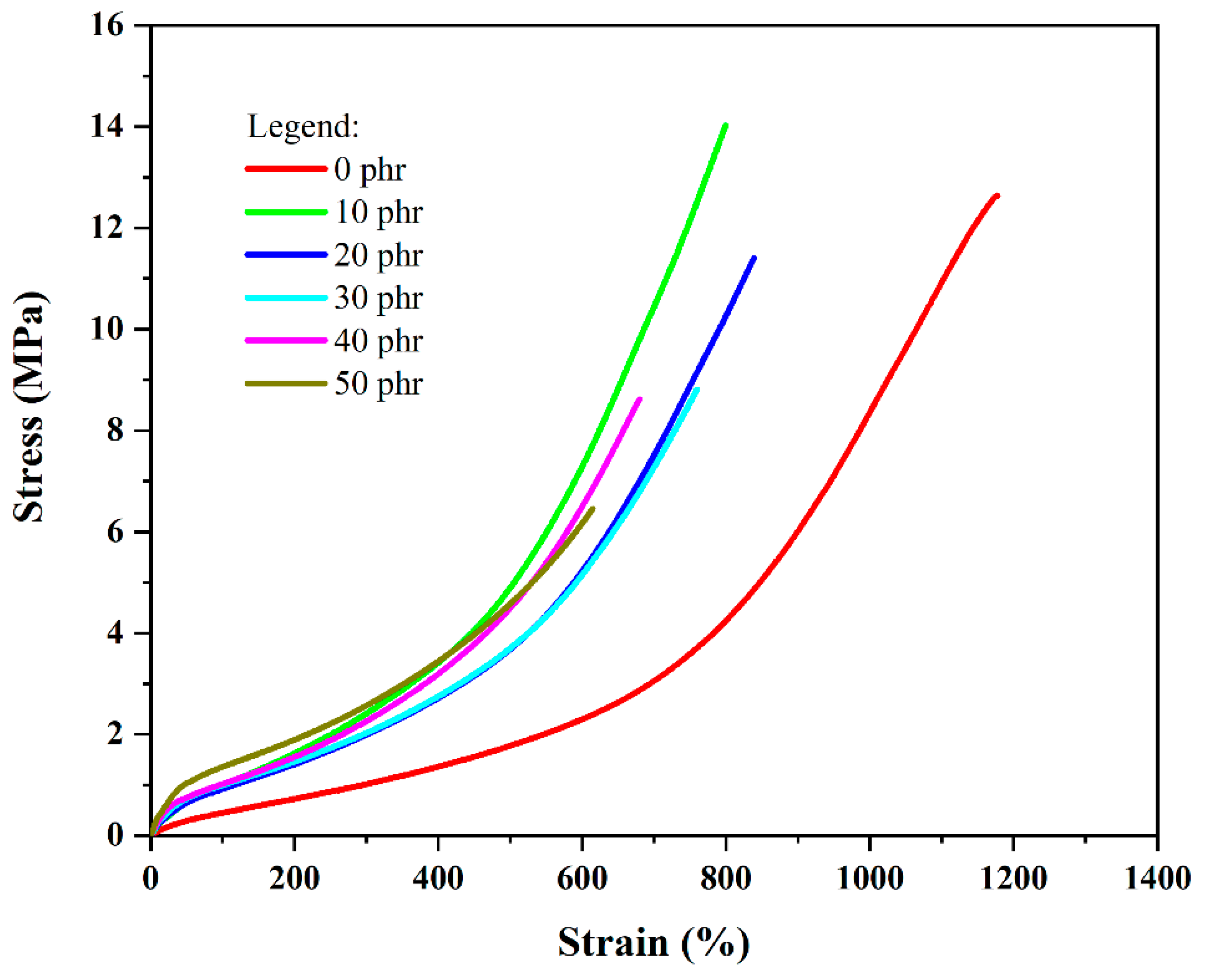 Recycling 10 00090 g004