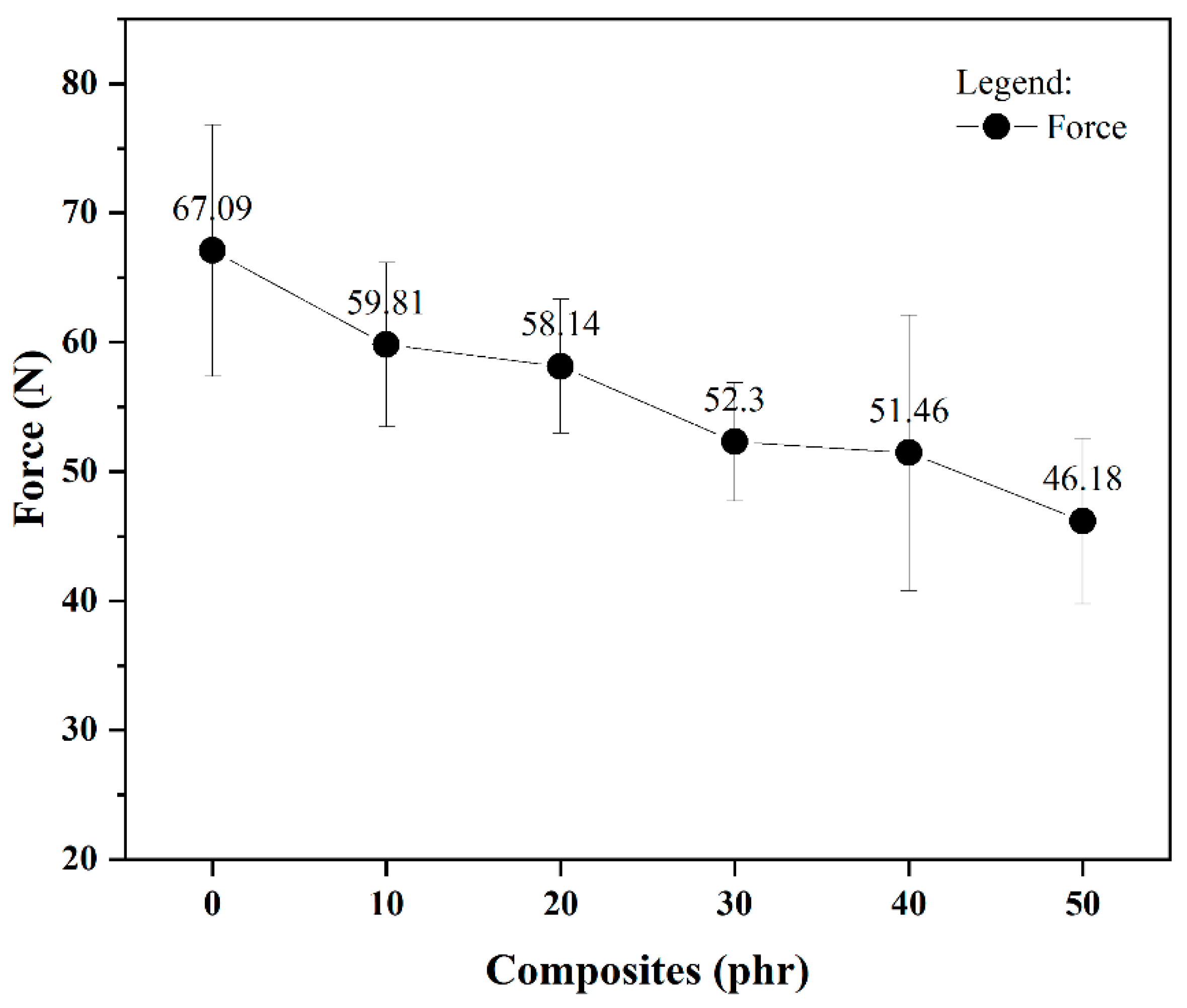 Recycling 10 00090 g005