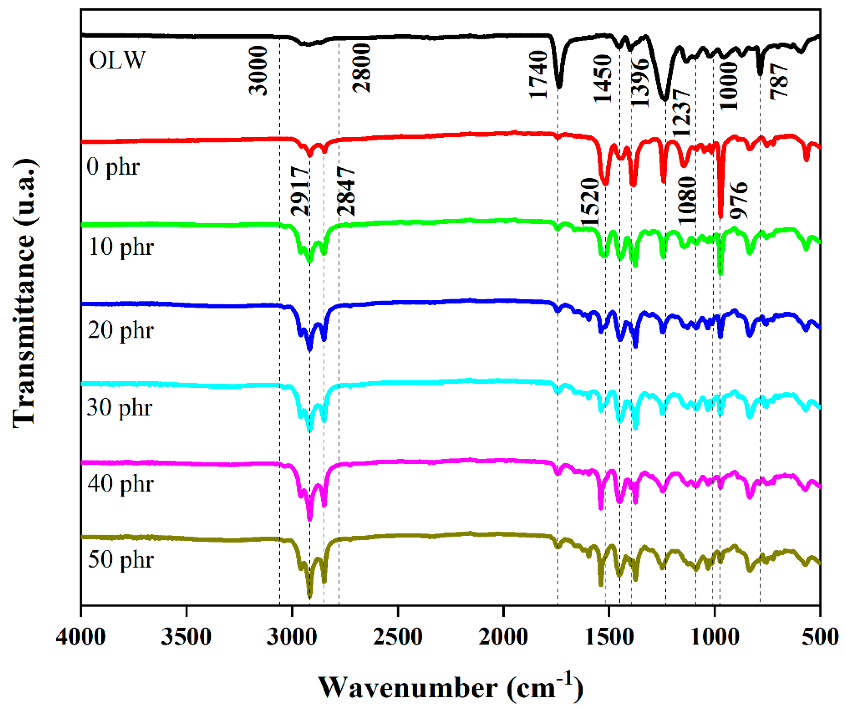 Recycling 10 00090 g009