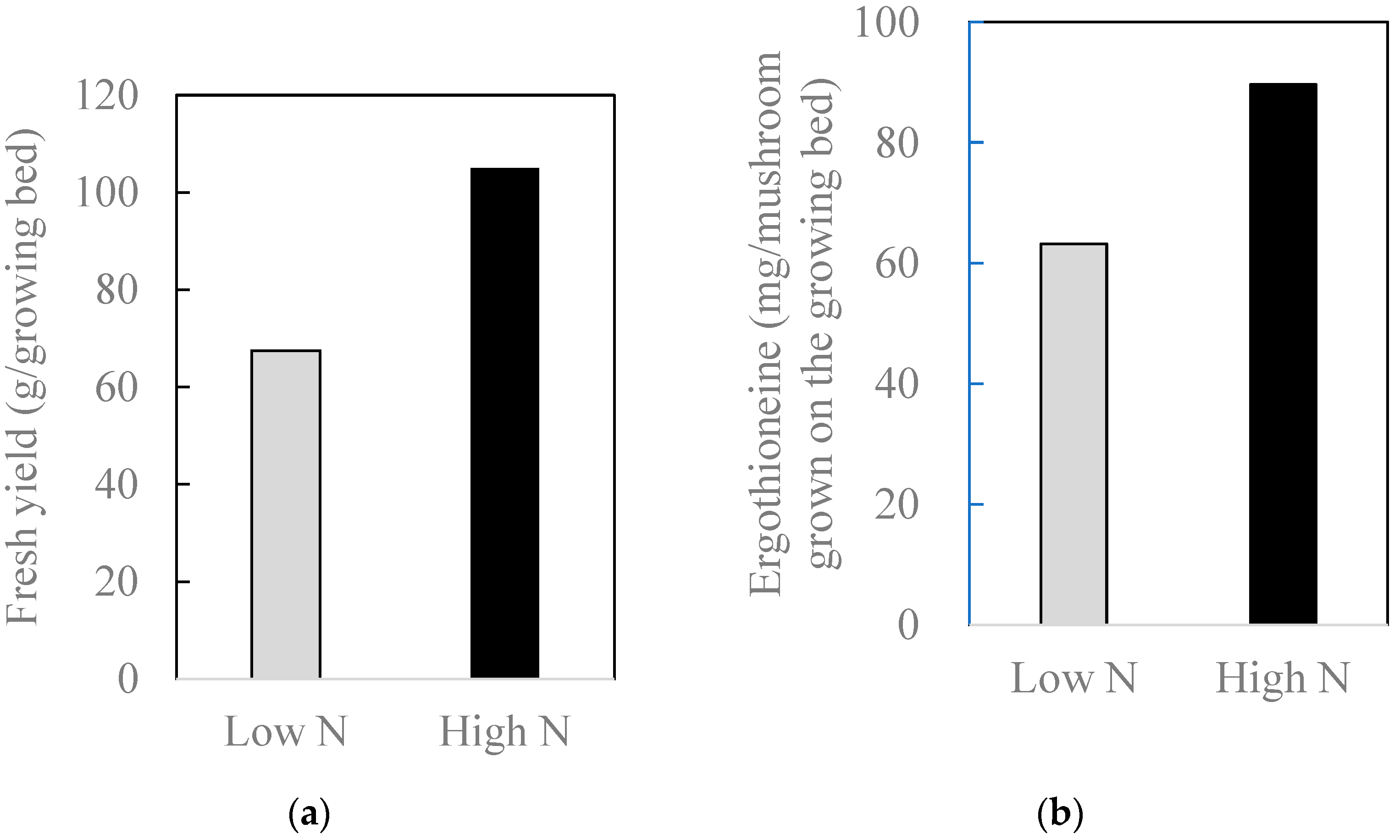 Recycling 10 00091 g002