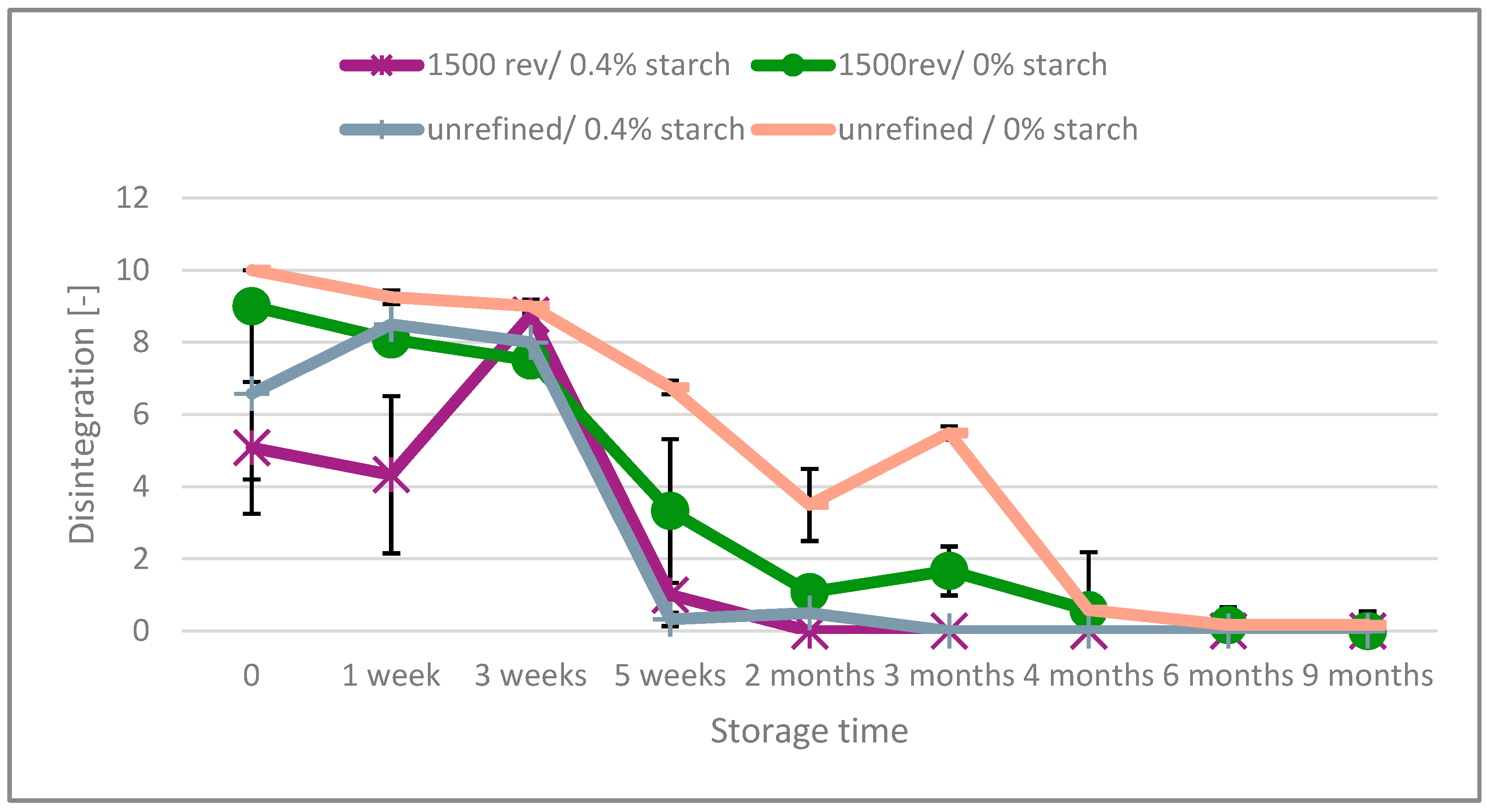 Recycling 10 00092 g001
