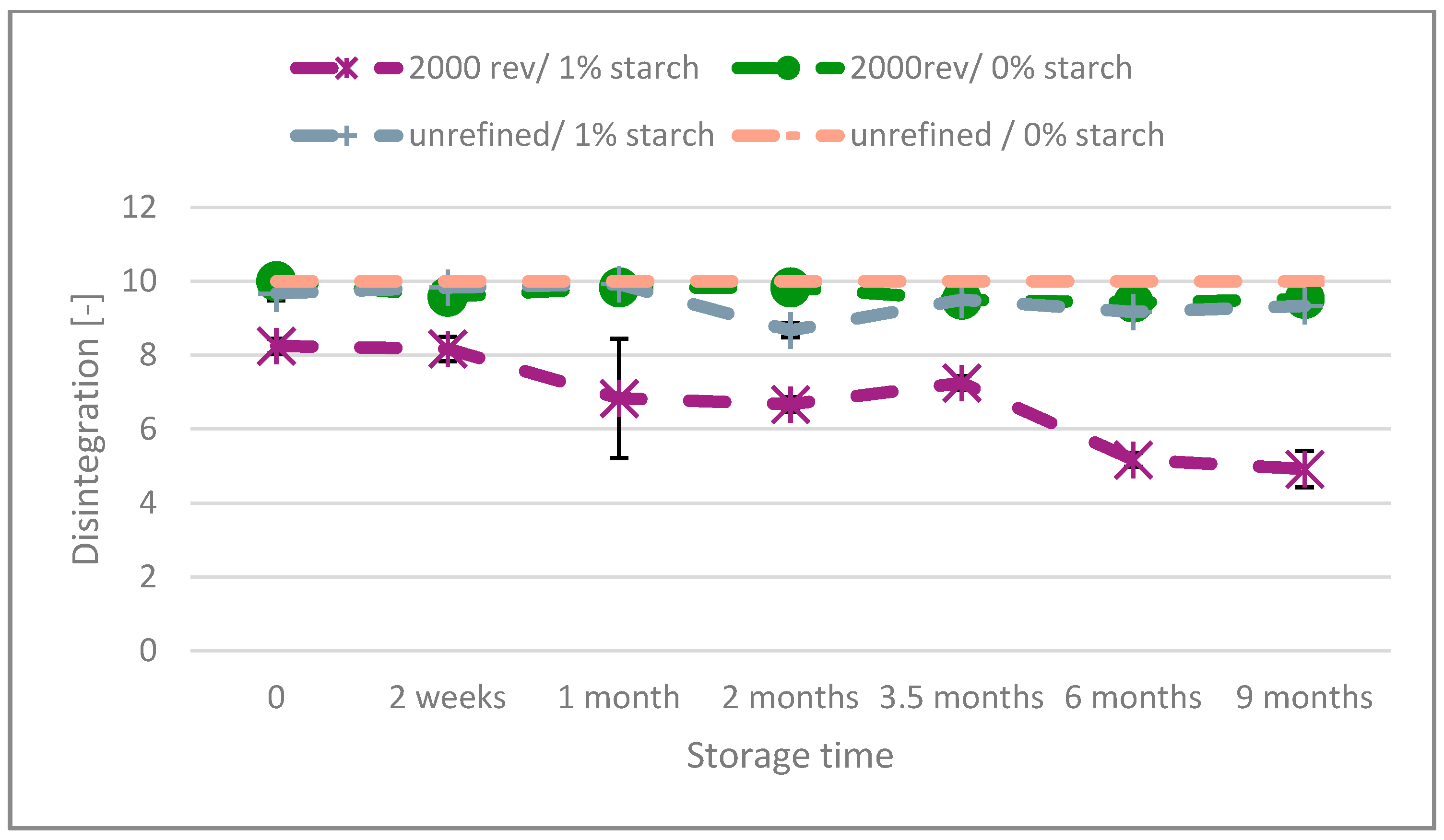 Recycling 10 00092 g002