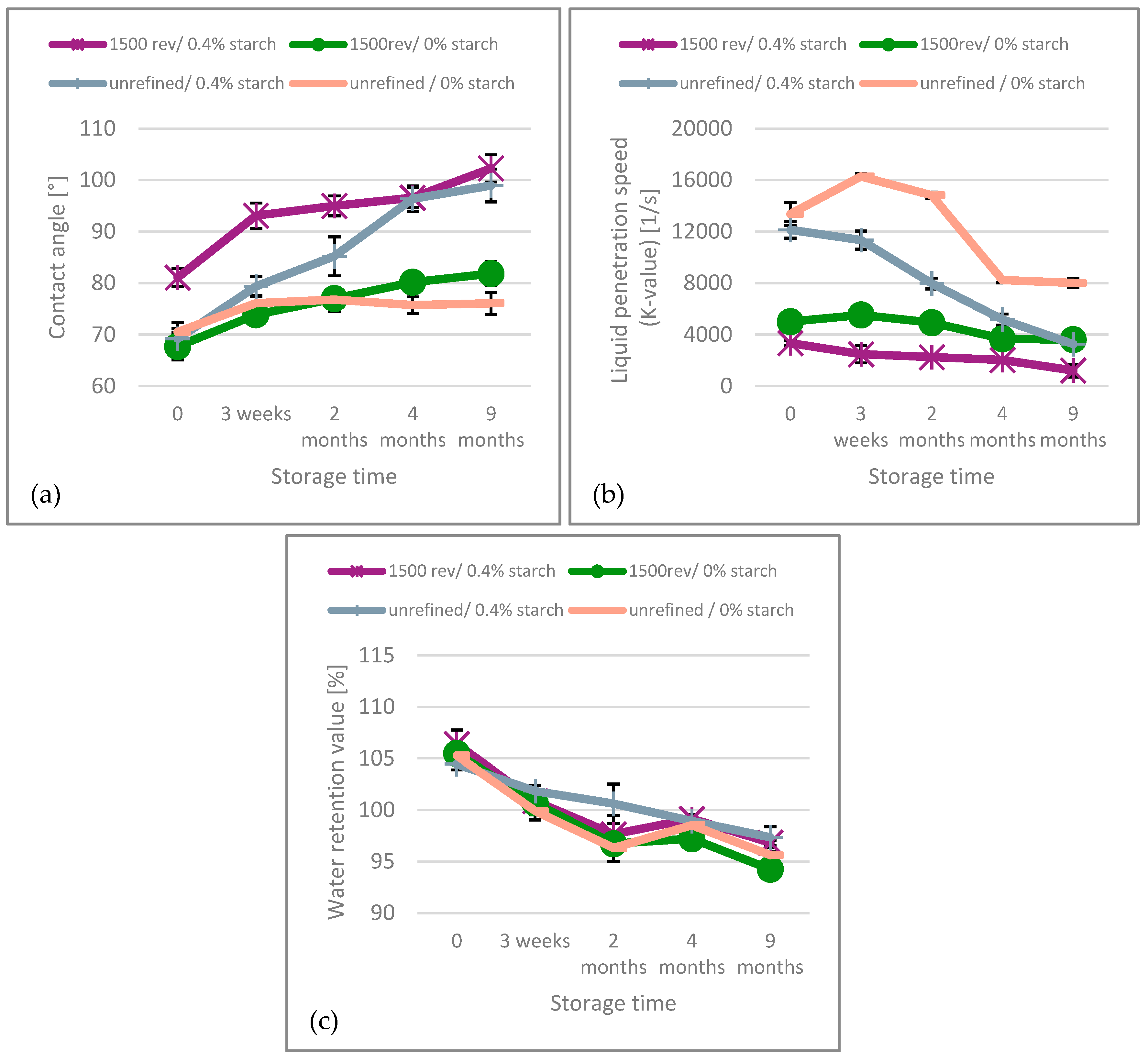 Recycling 10 00092 g007