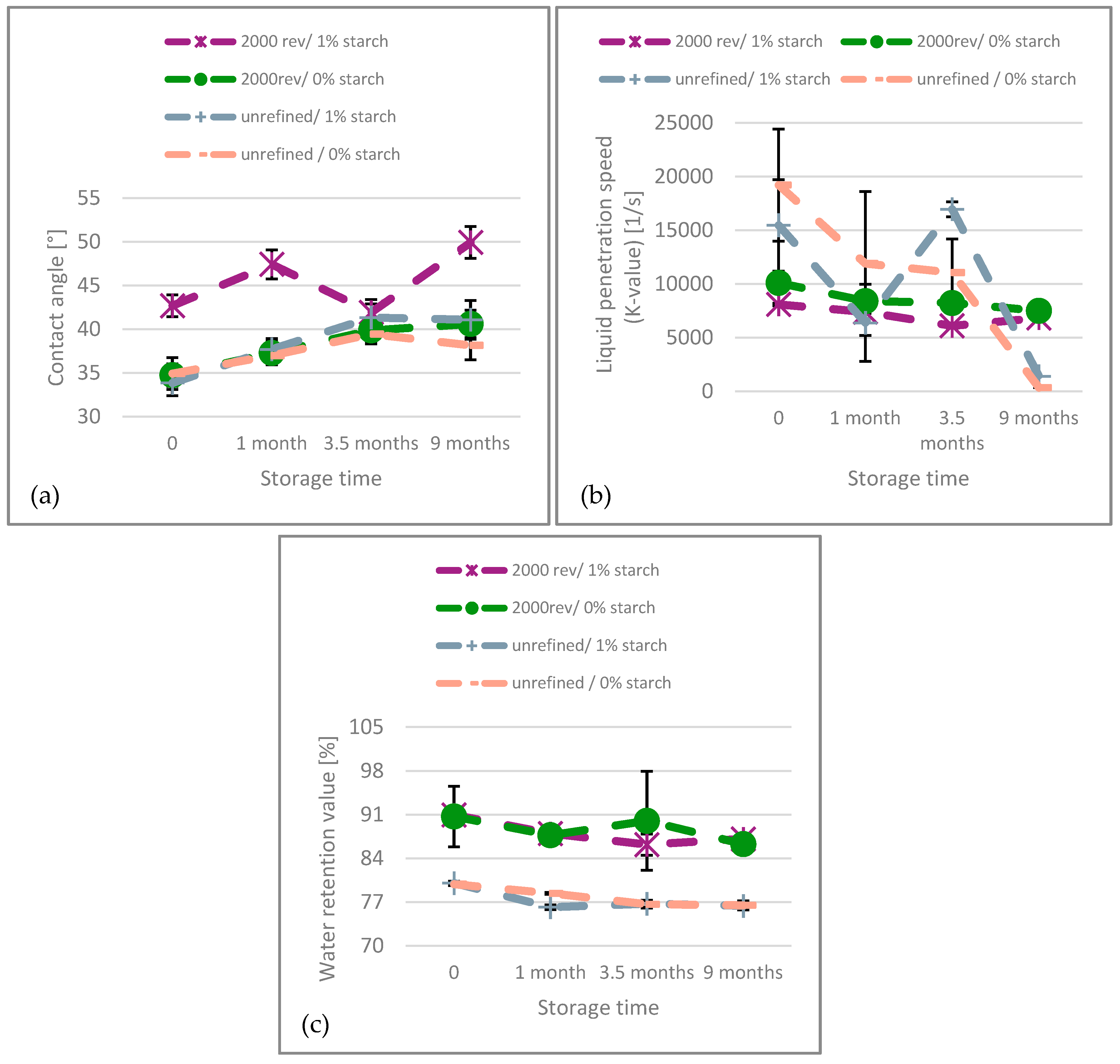 Recycling 10 00092 g008