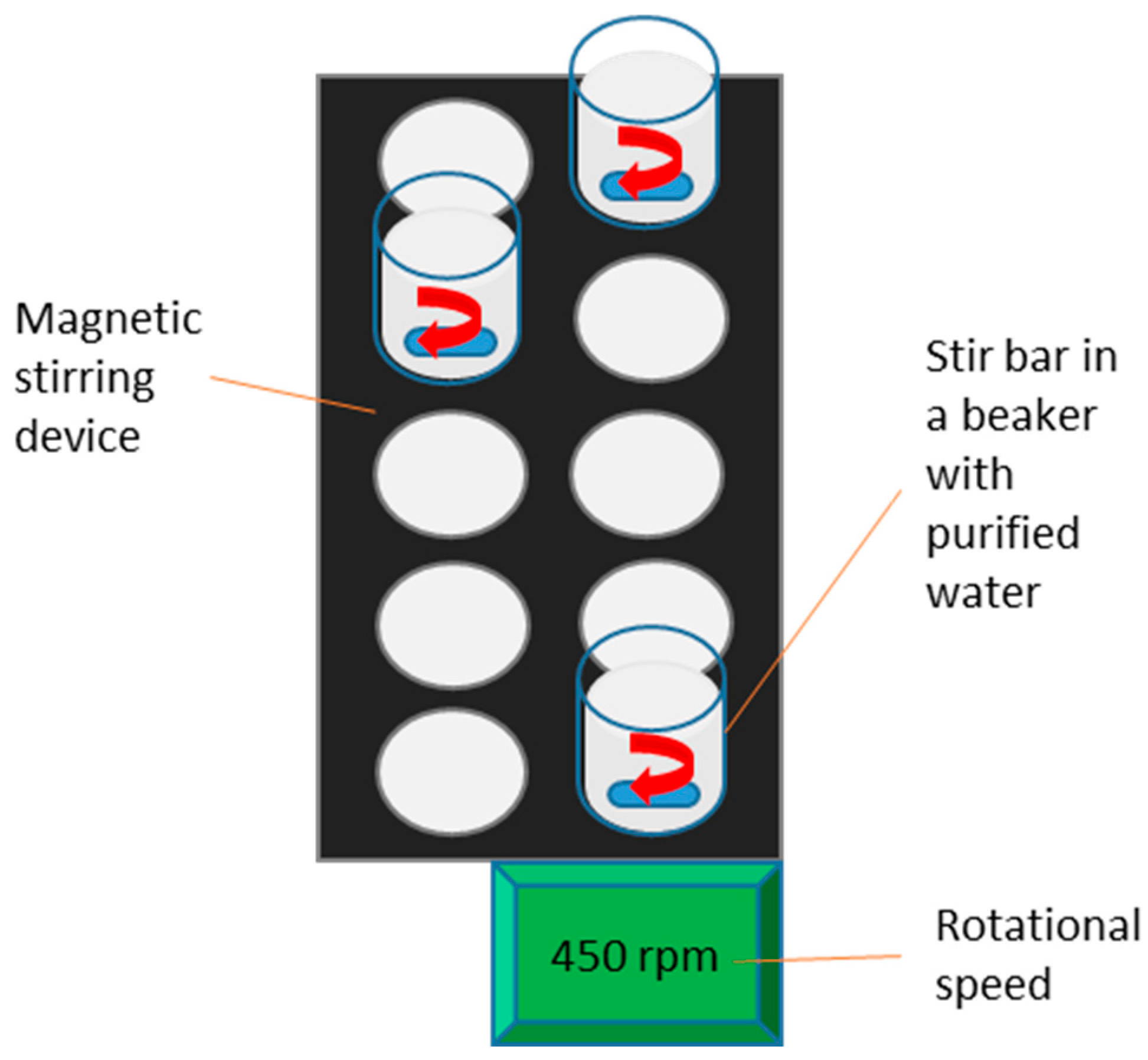 Recycling 10 00092 g009