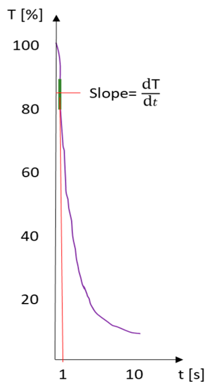 Recycling 10 00092 g012
