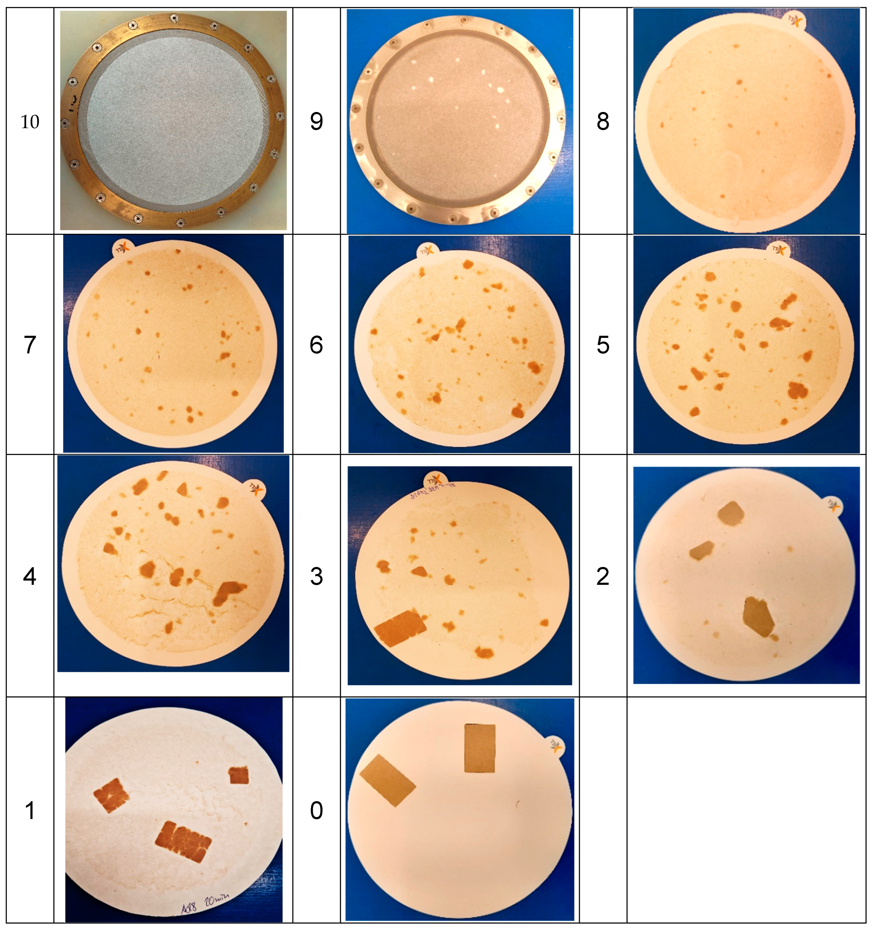 Recycling 10 00092 g0a1