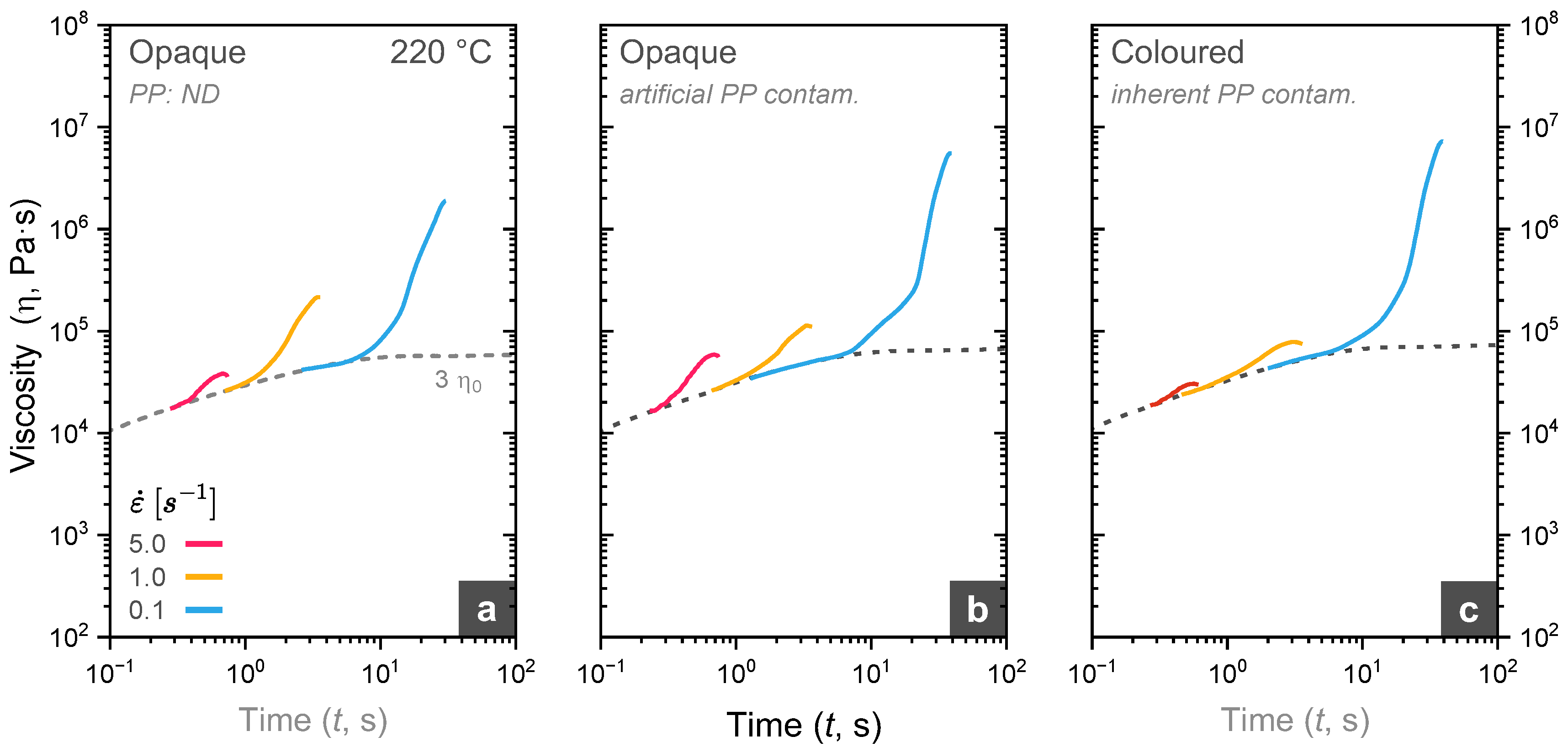 Recycling 10 00093 g004