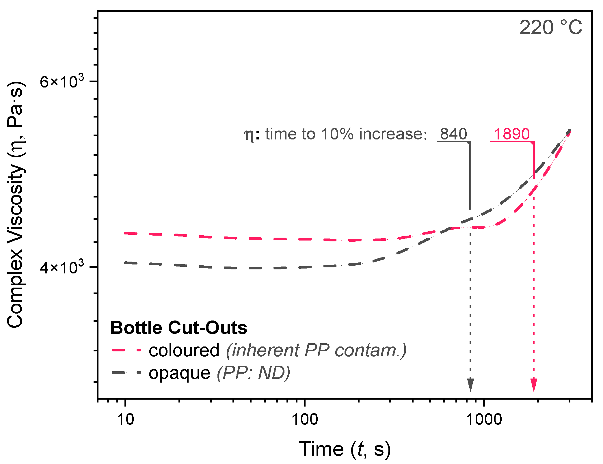 Recycling 10 00093 g005