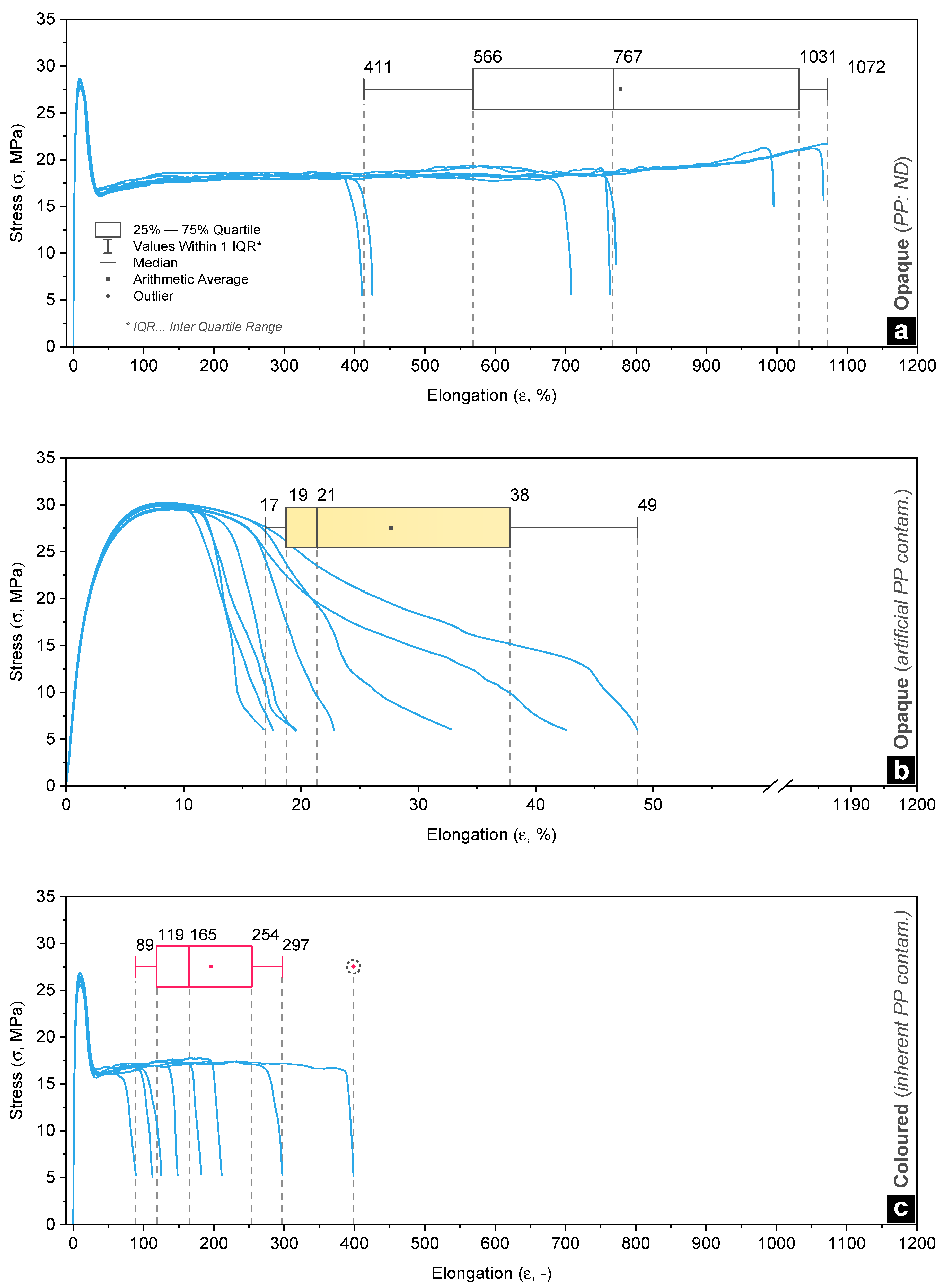 Recycling 10 00093 g007
