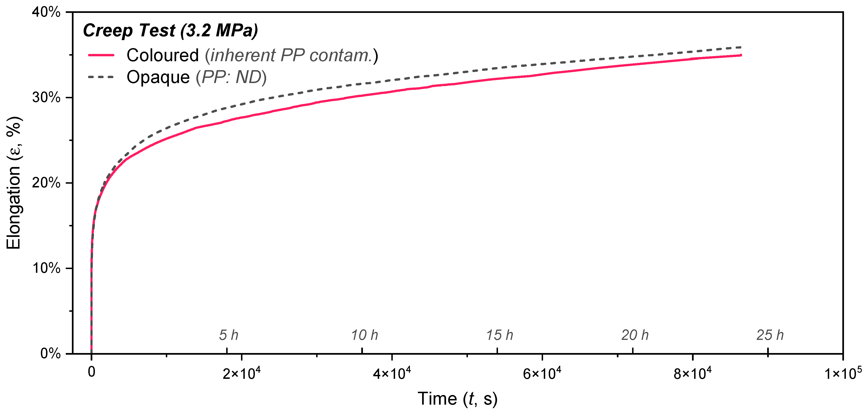 Recycling 10 00093 g009